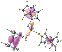 Molecules 25 00939 i015 Molecules 25 00939 i015