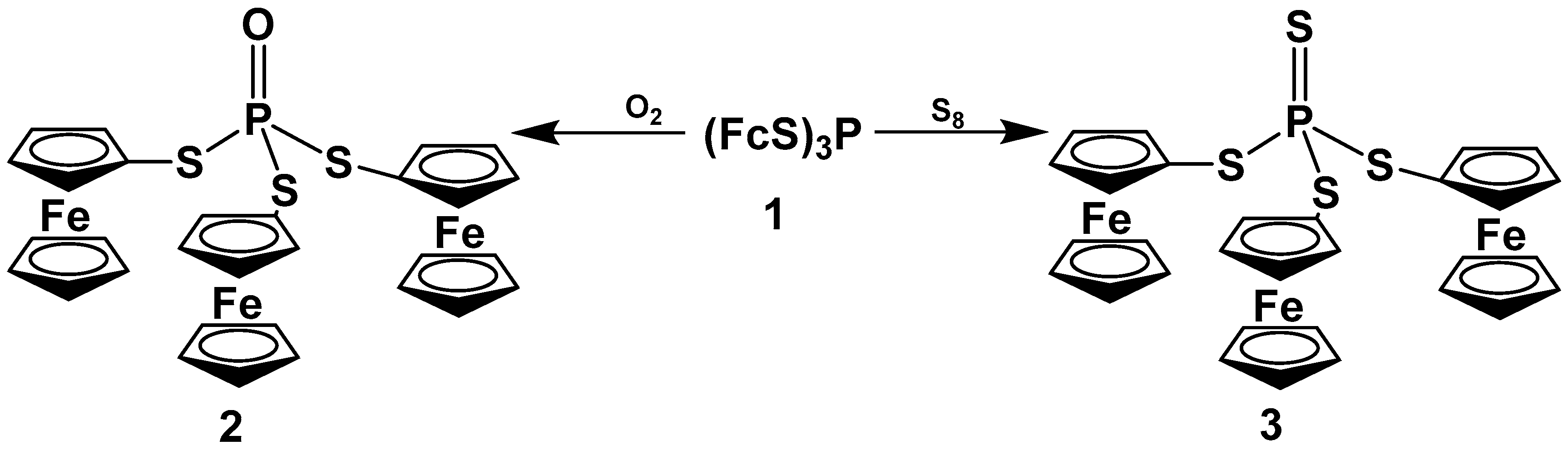 Molecules 25 00939 sch001