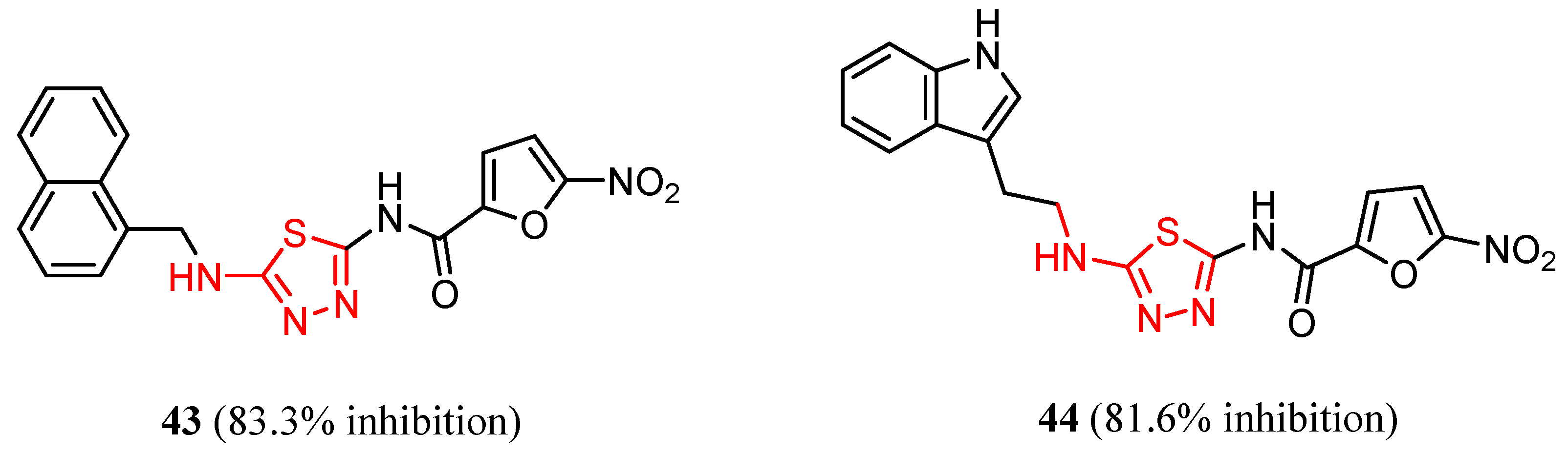 Molecules 25 00942 i028