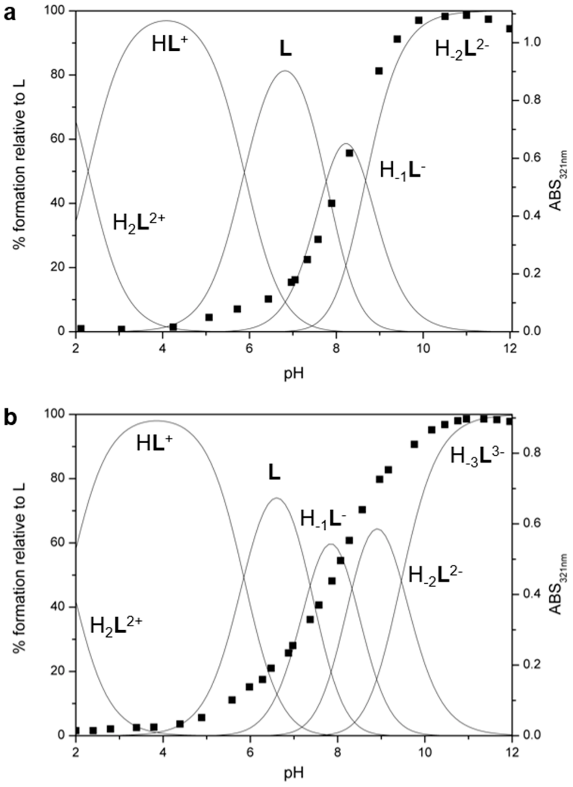 Molecules 25 00943 g002