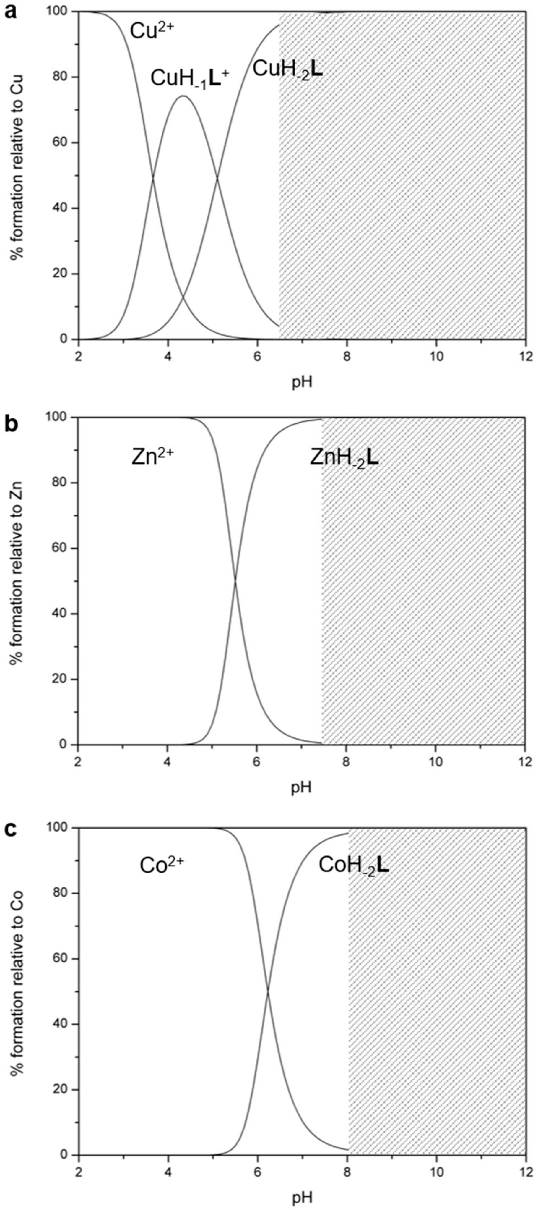 Molecules 25 00943 g005