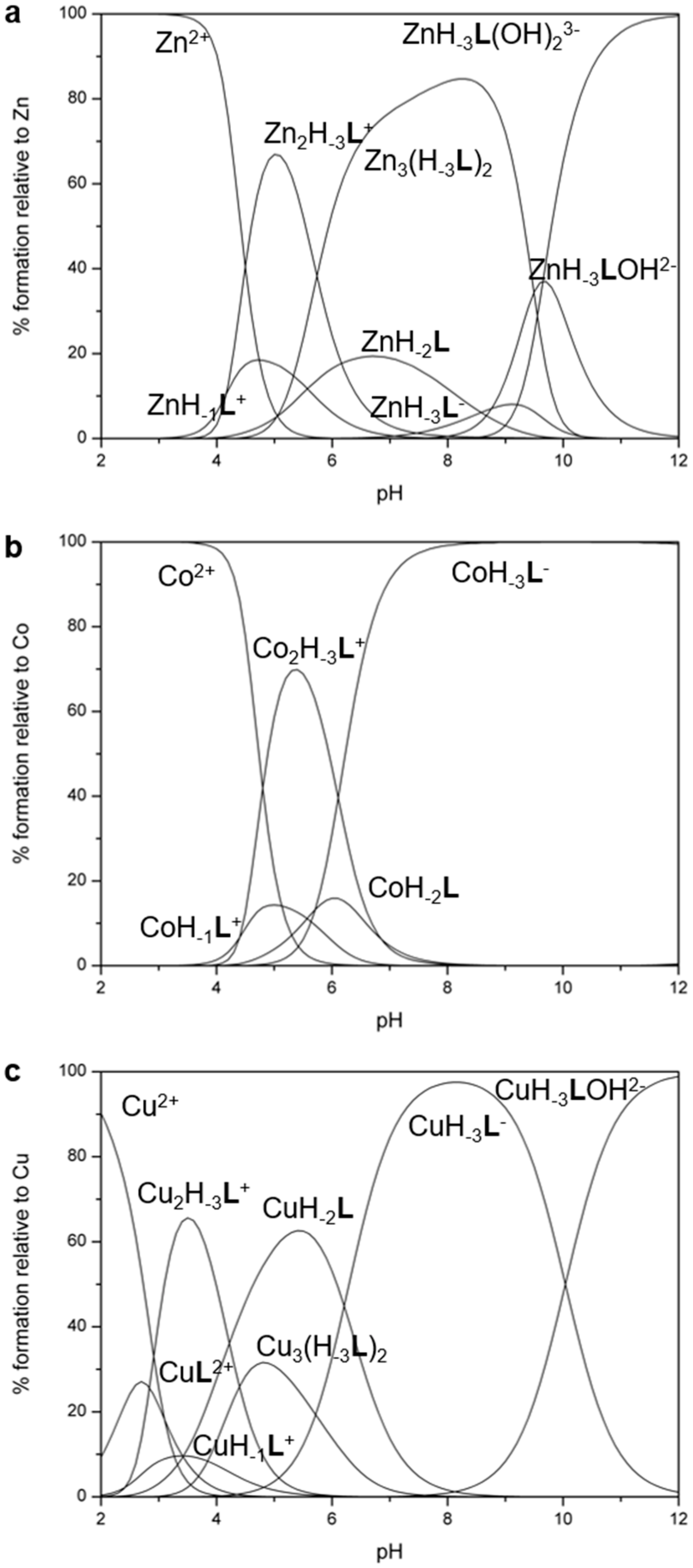 Molecules 25 00943 g006