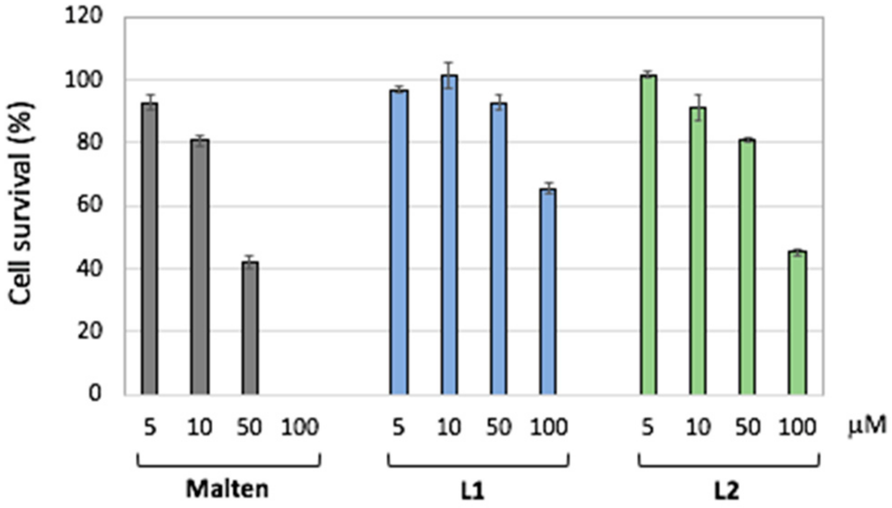 Molecules 25 00943 g008