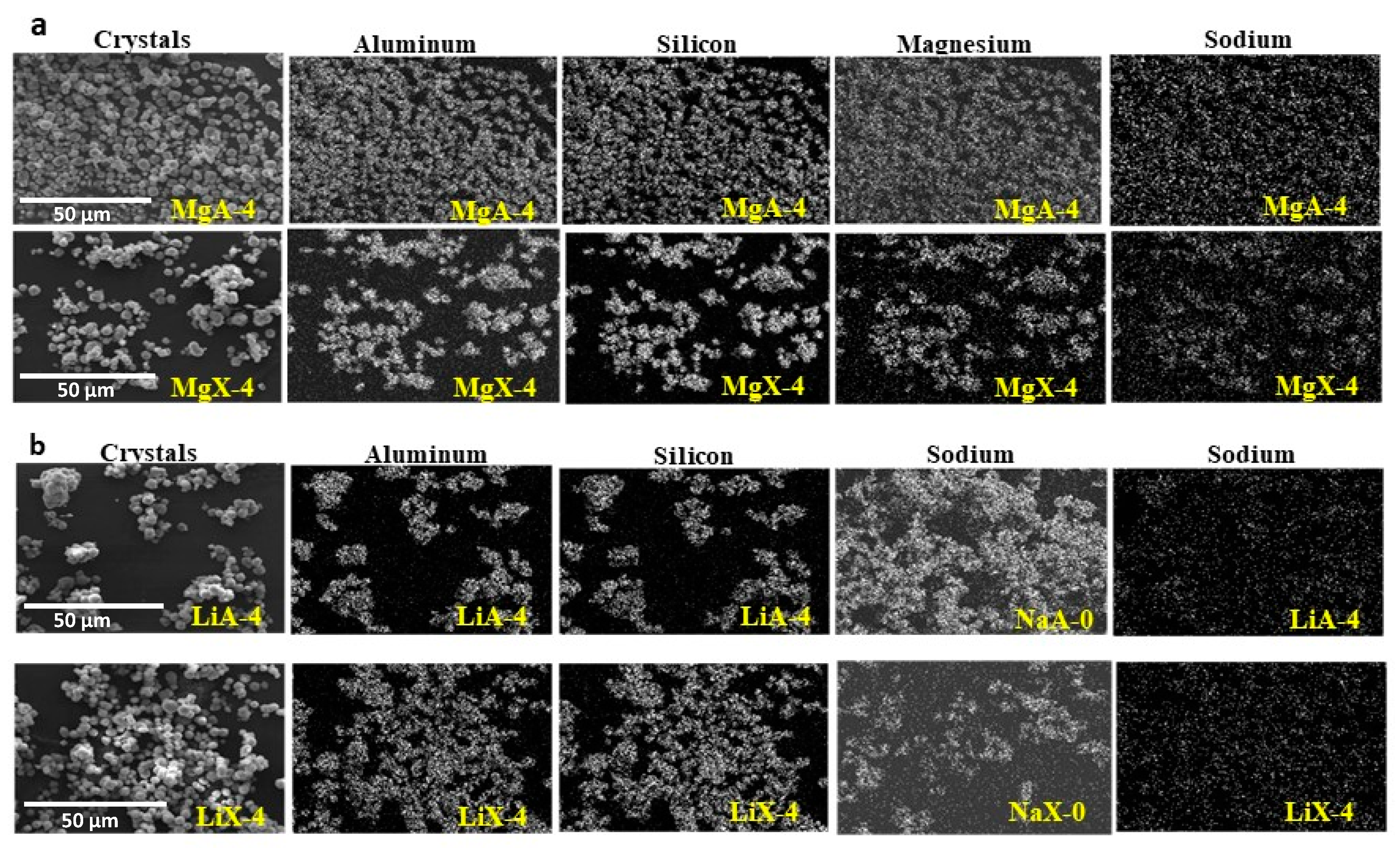 Molecules 25 00944 g004