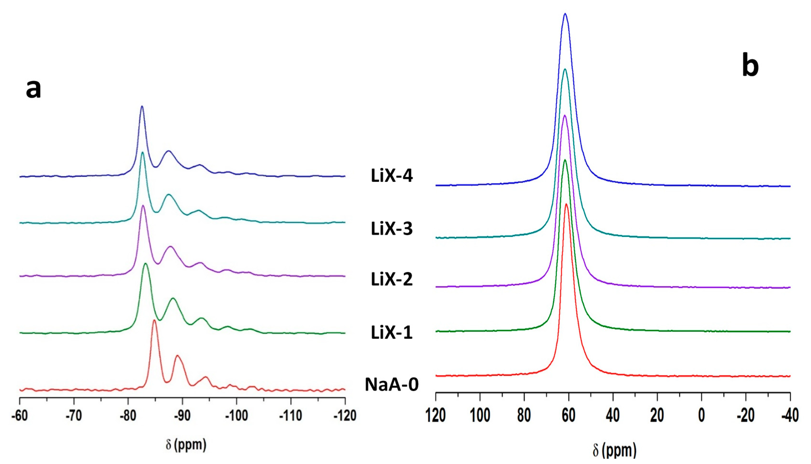 Molecules 25 00944 g008