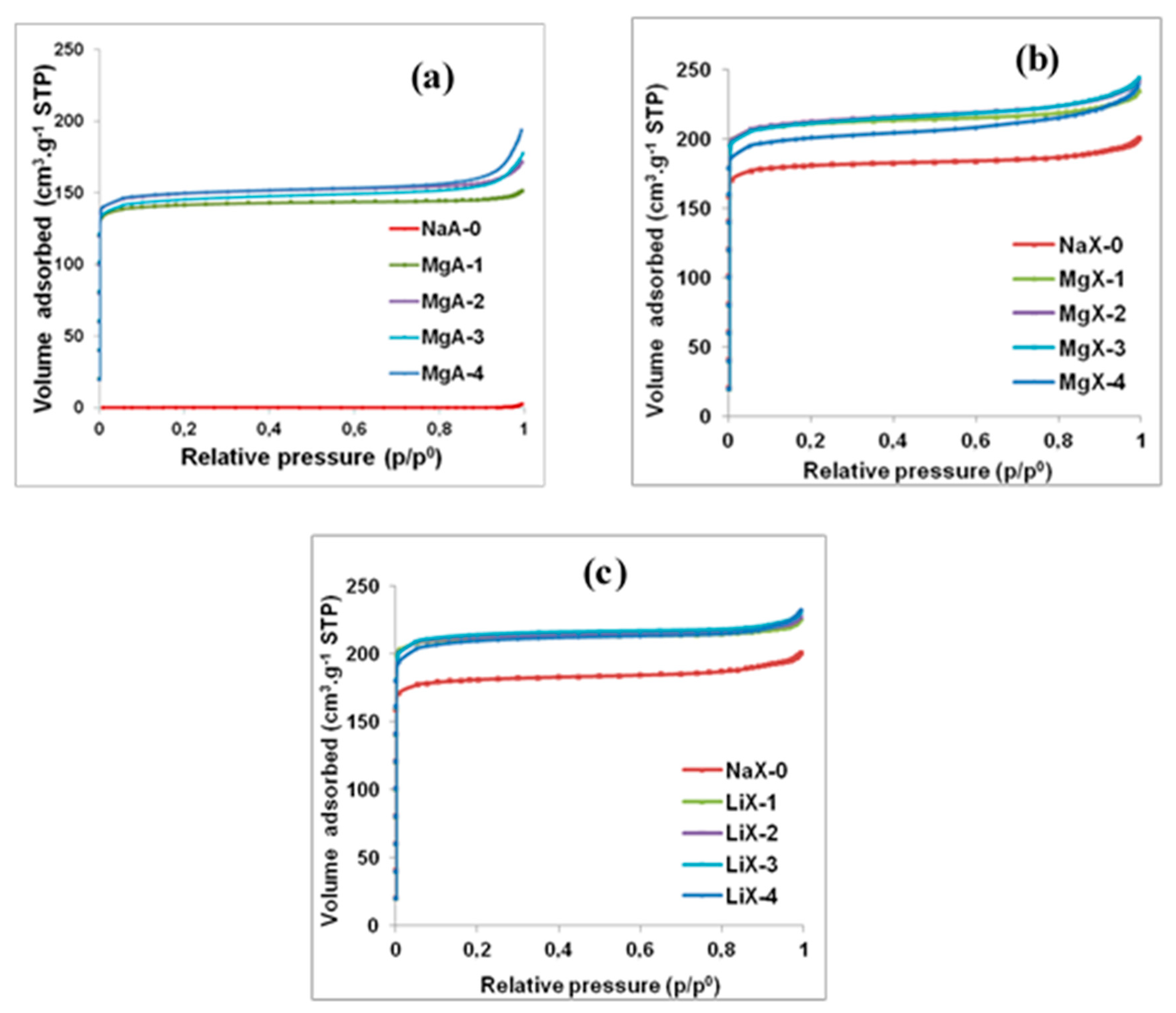 Molecules 25 00944 g009