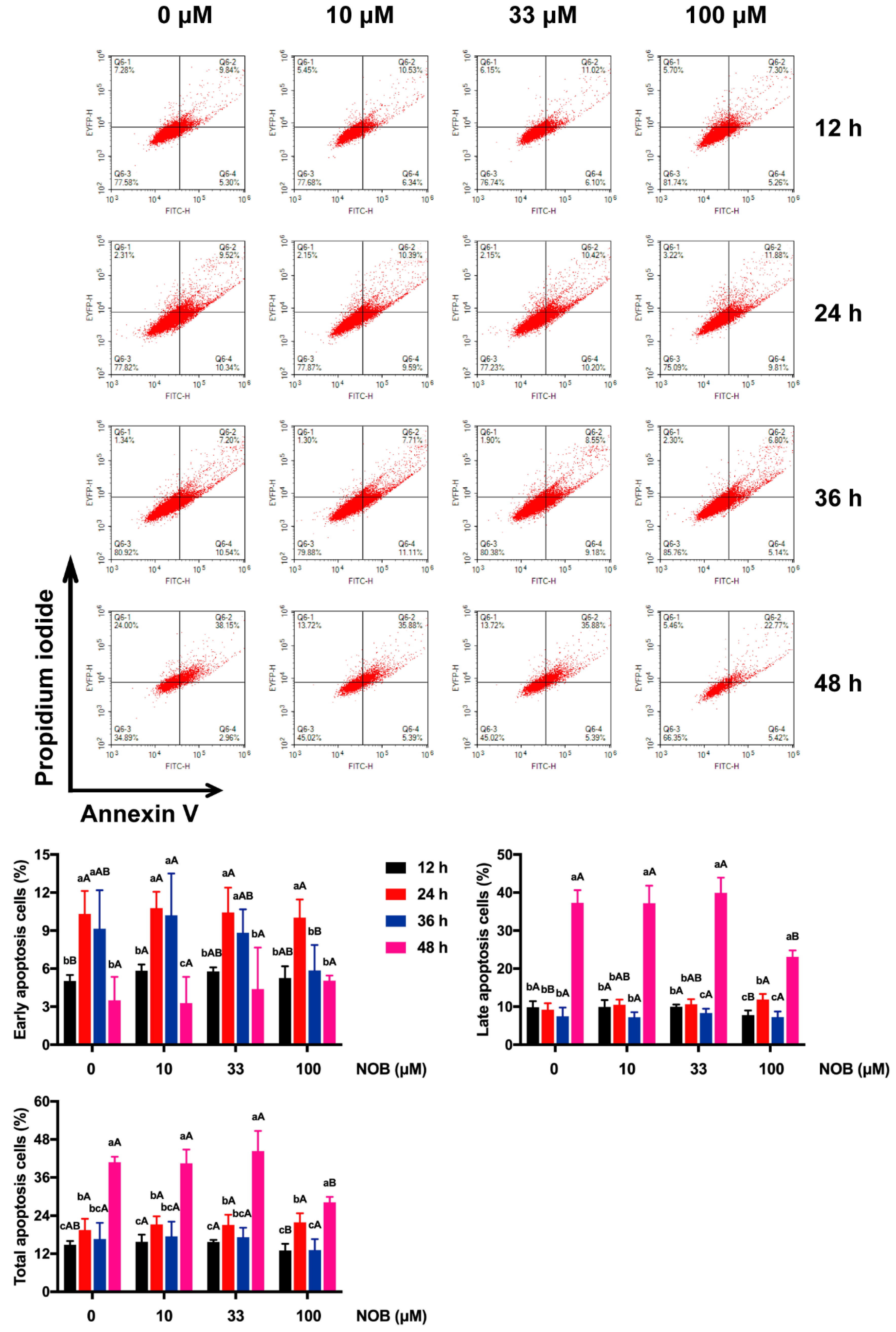 Molecules 25 00946 g005