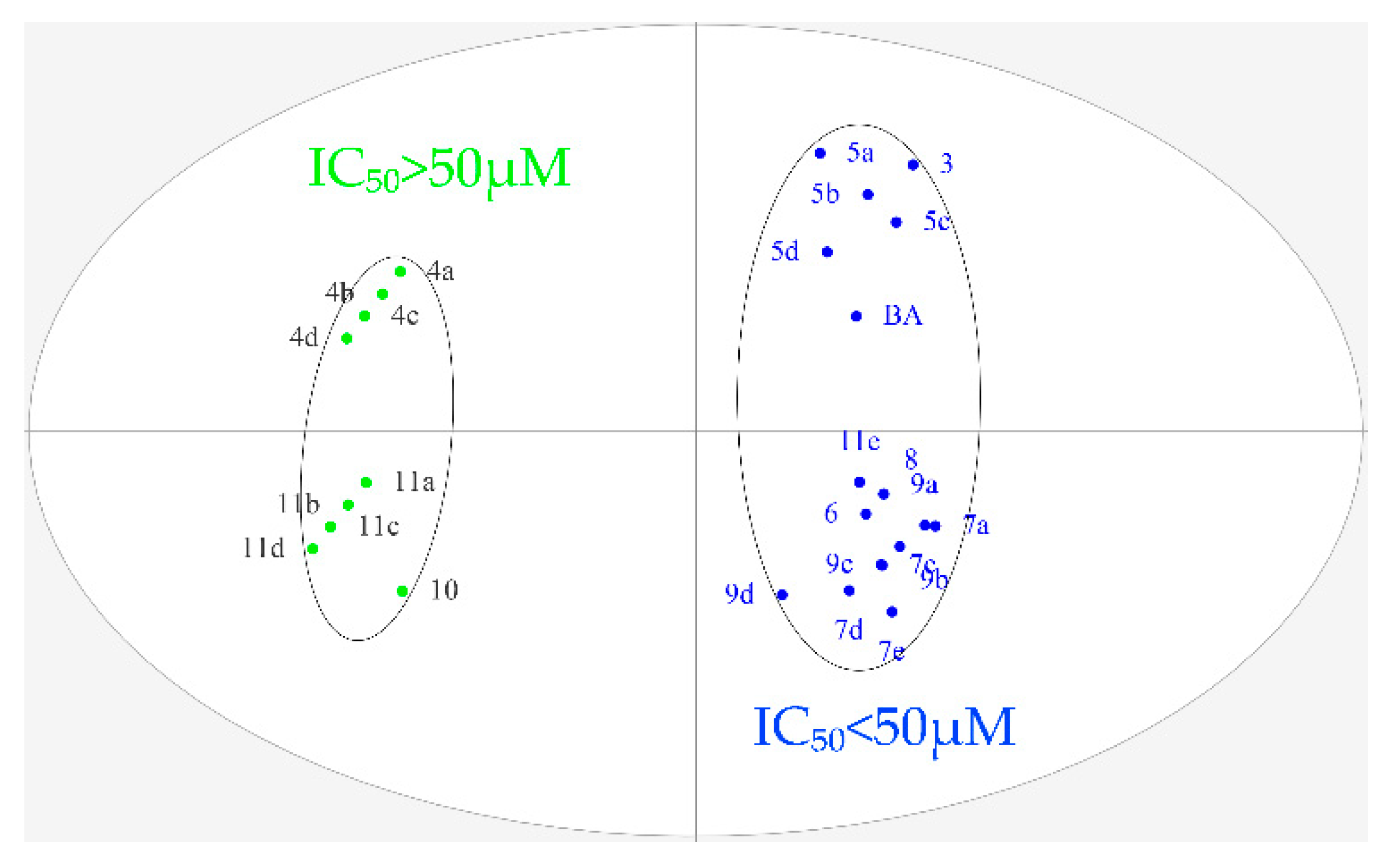 Molecules 25 00948 g004