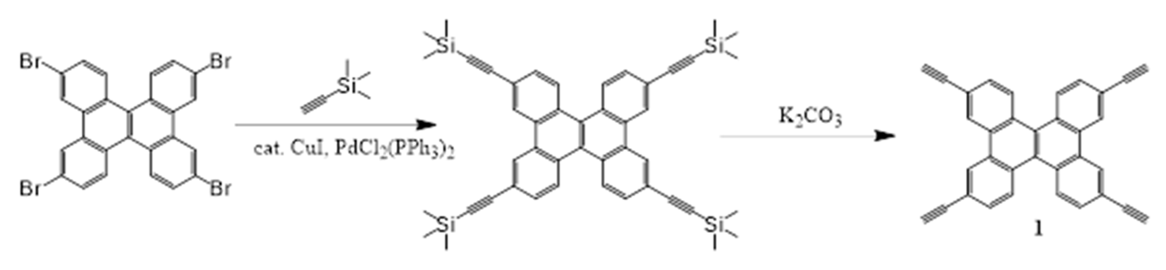 Molecules 25 00949 sch001 Molecules 25 00949 sch001