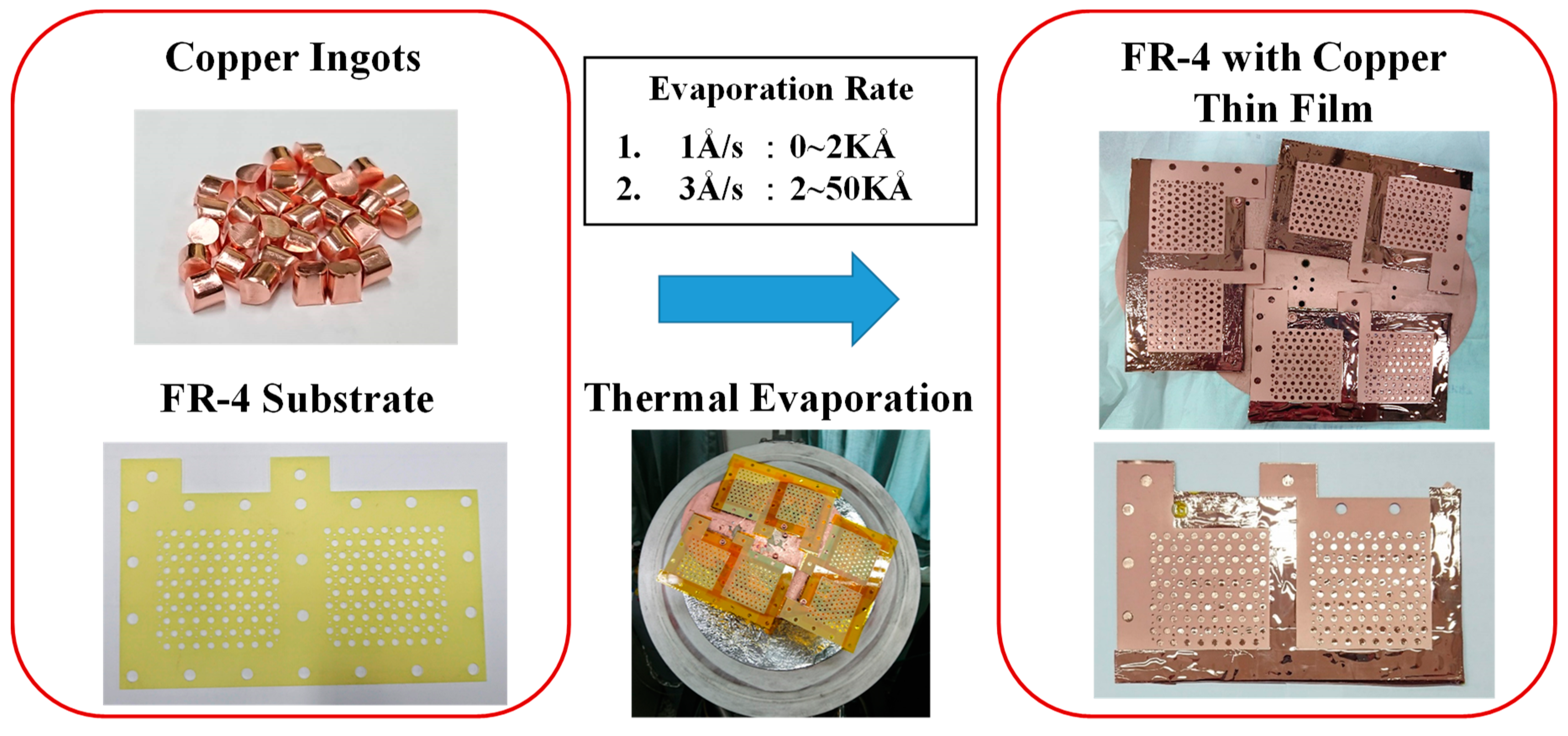 Molecules 25 00955 g002 Molecules 25 00955 g002