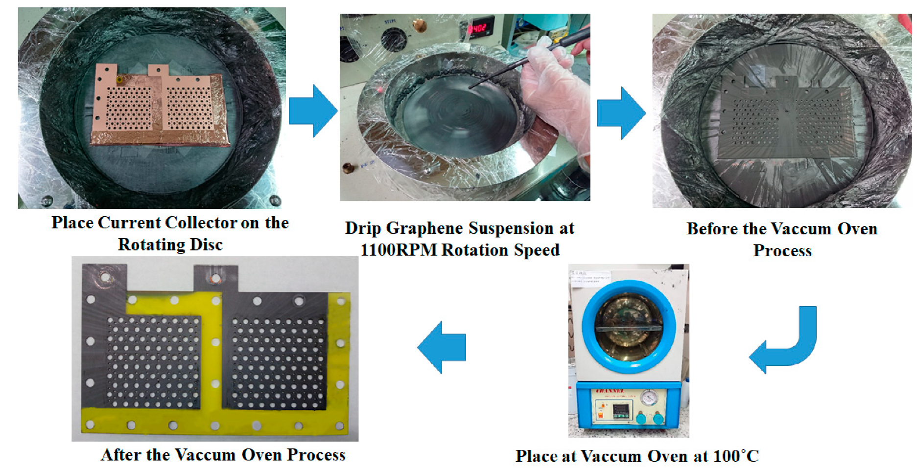 Molecules 25 00955 g004 Molecules 25 00955 g004