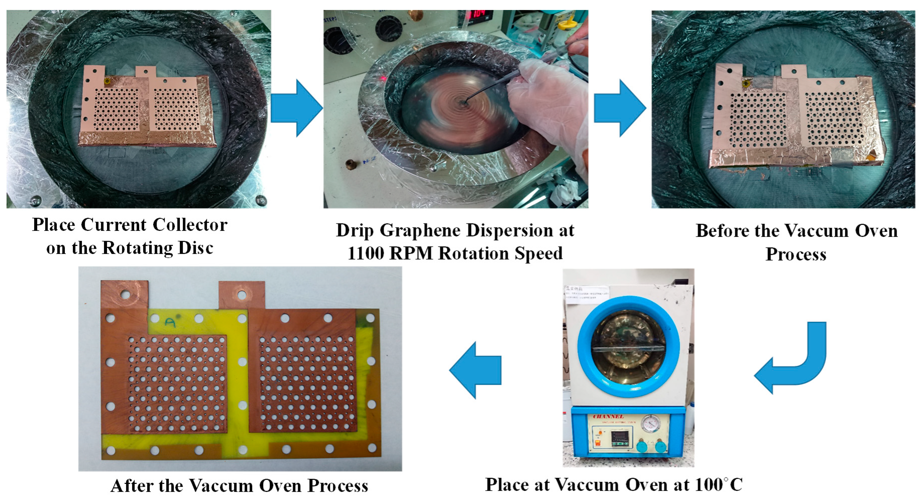 Molecules 25 00955 g005 Molecules 25 00955 g005