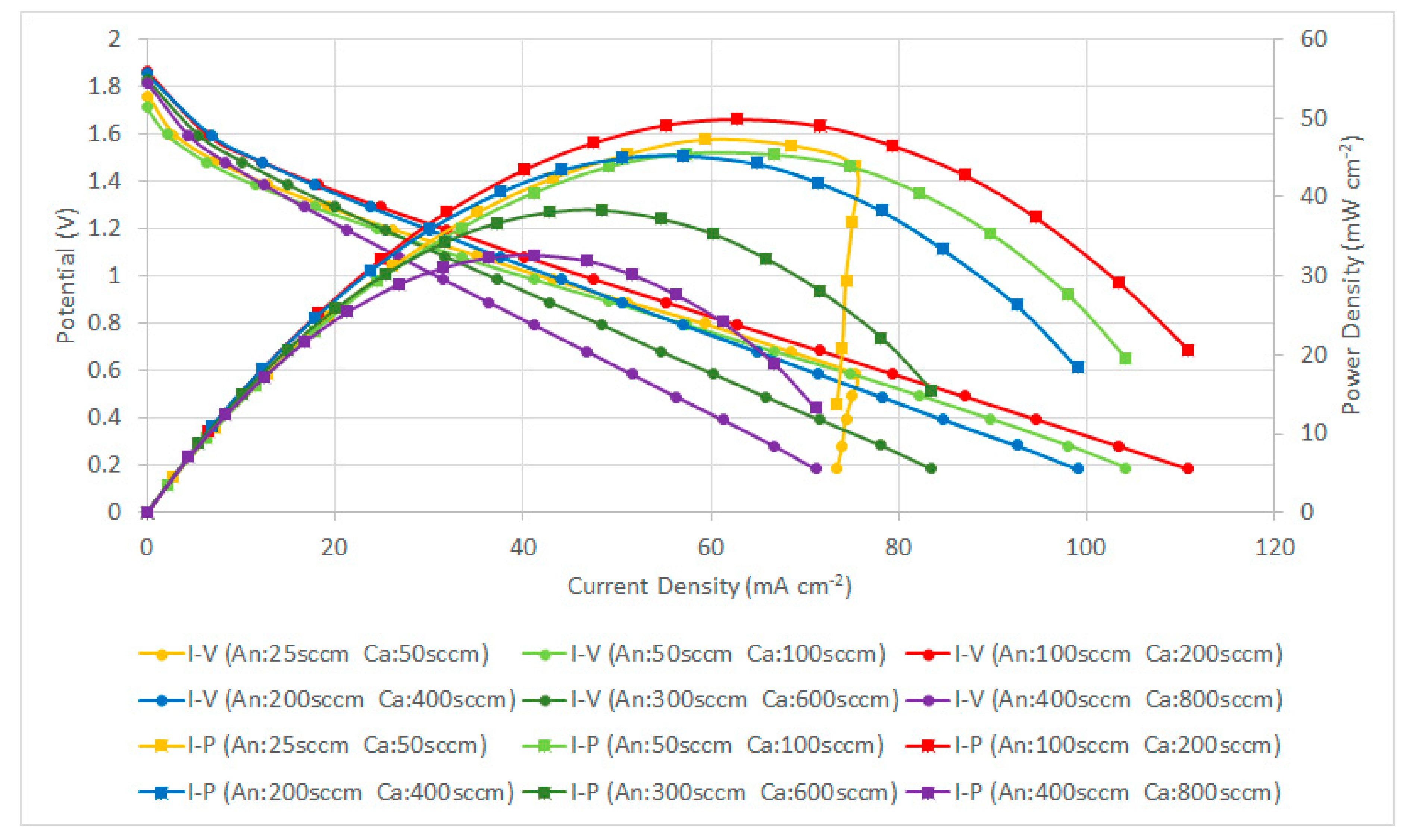 Molecules 25 00955 g013 Molecules 25 00955 g013