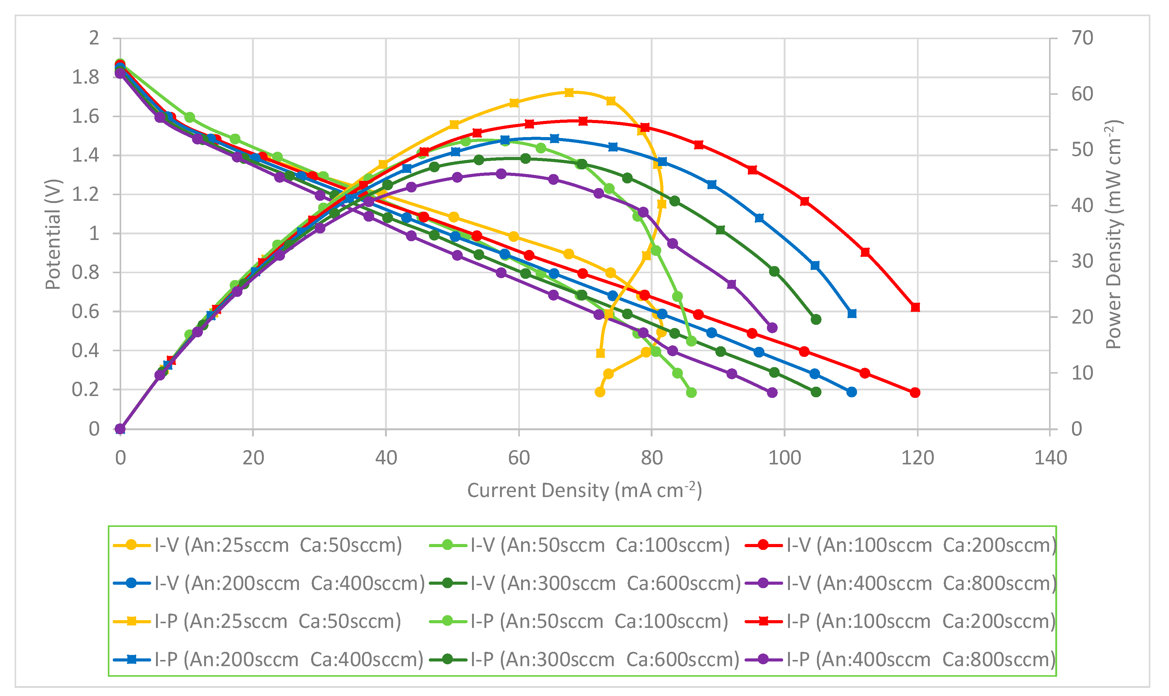 Molecules 25 00955 g014 Molecules 25 00955 g014