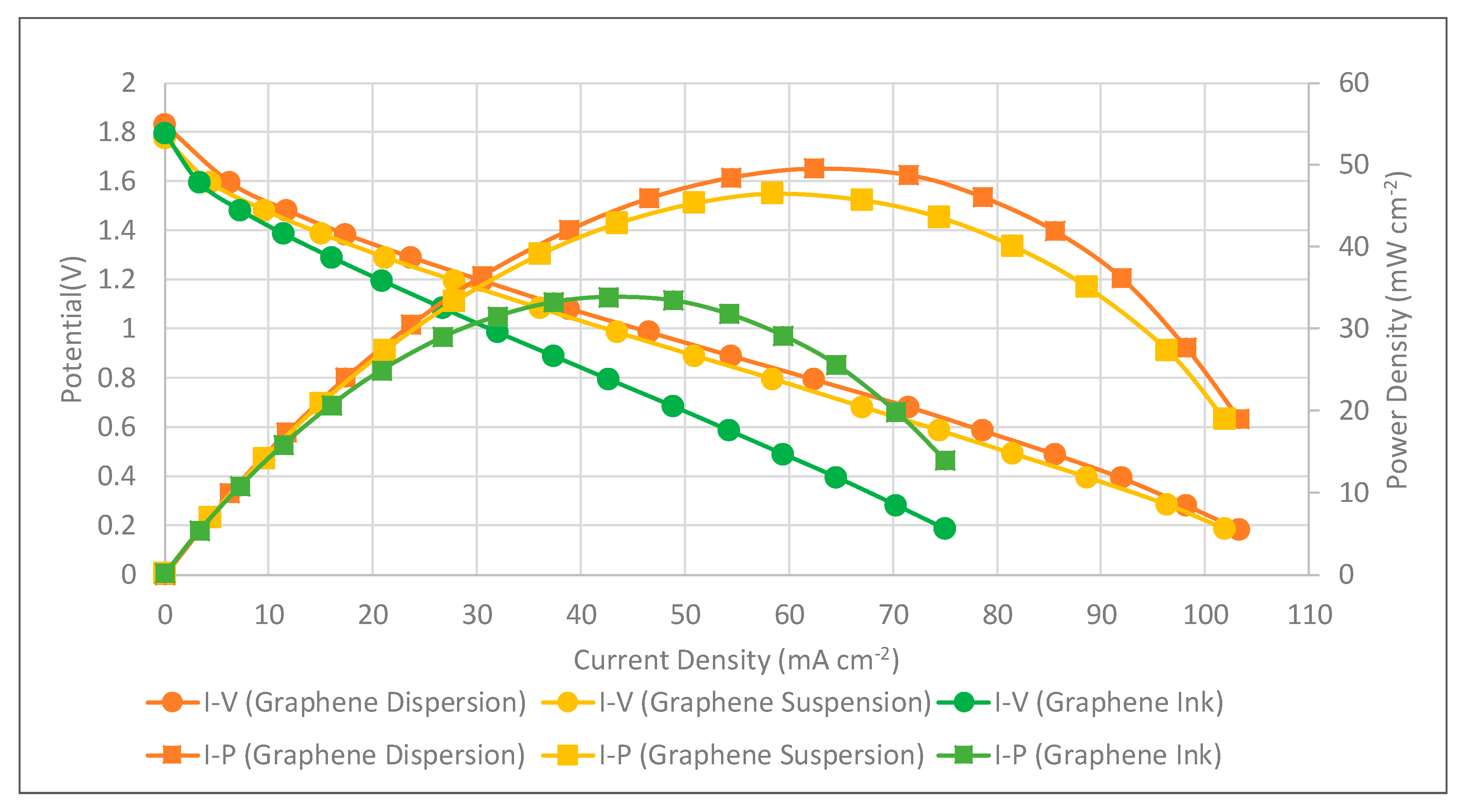 Molecules 25 00955 g016 Molecules 25 00955 g016
