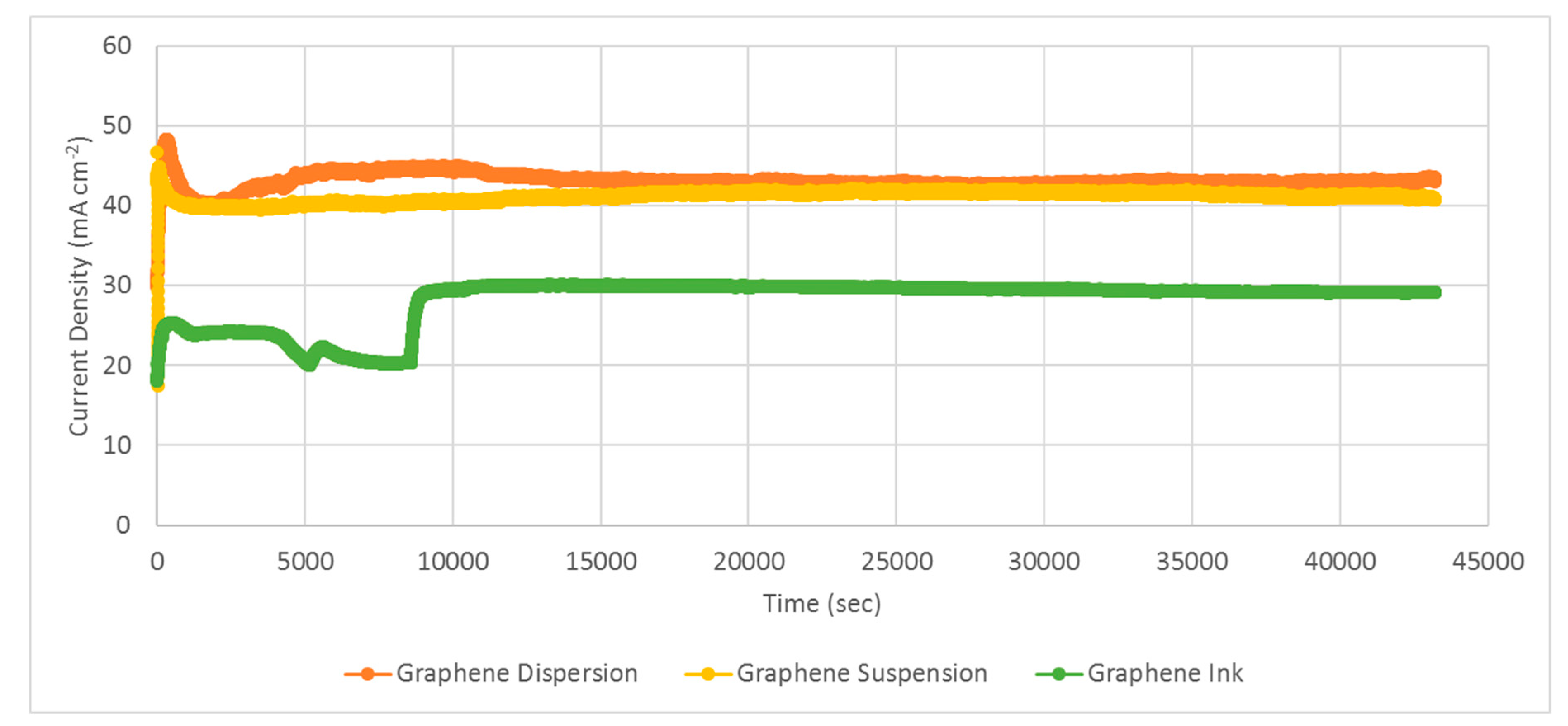 Molecules 25 00955 g017 Molecules 25 00955 g017