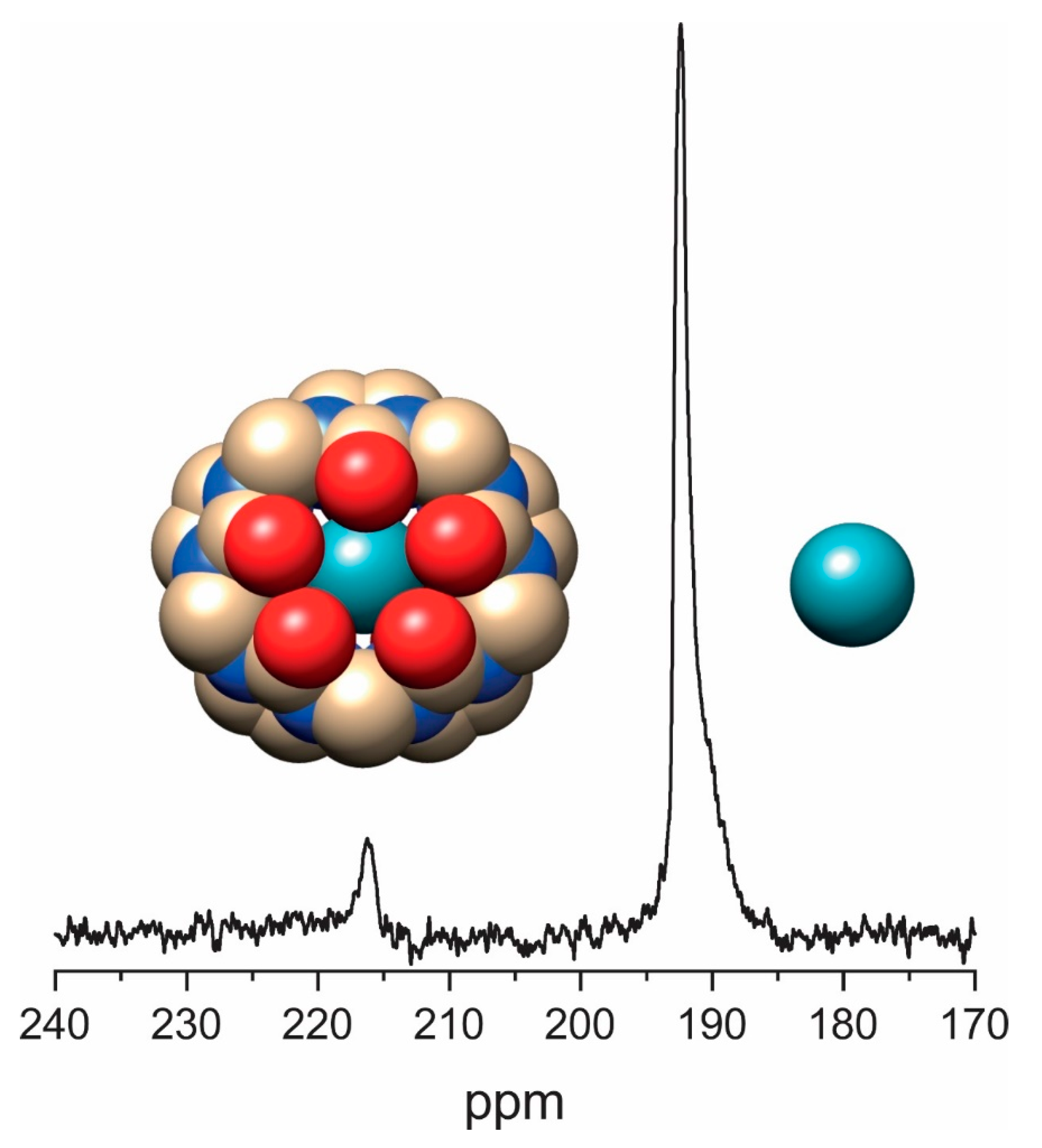 Molecules 25 00957 g005