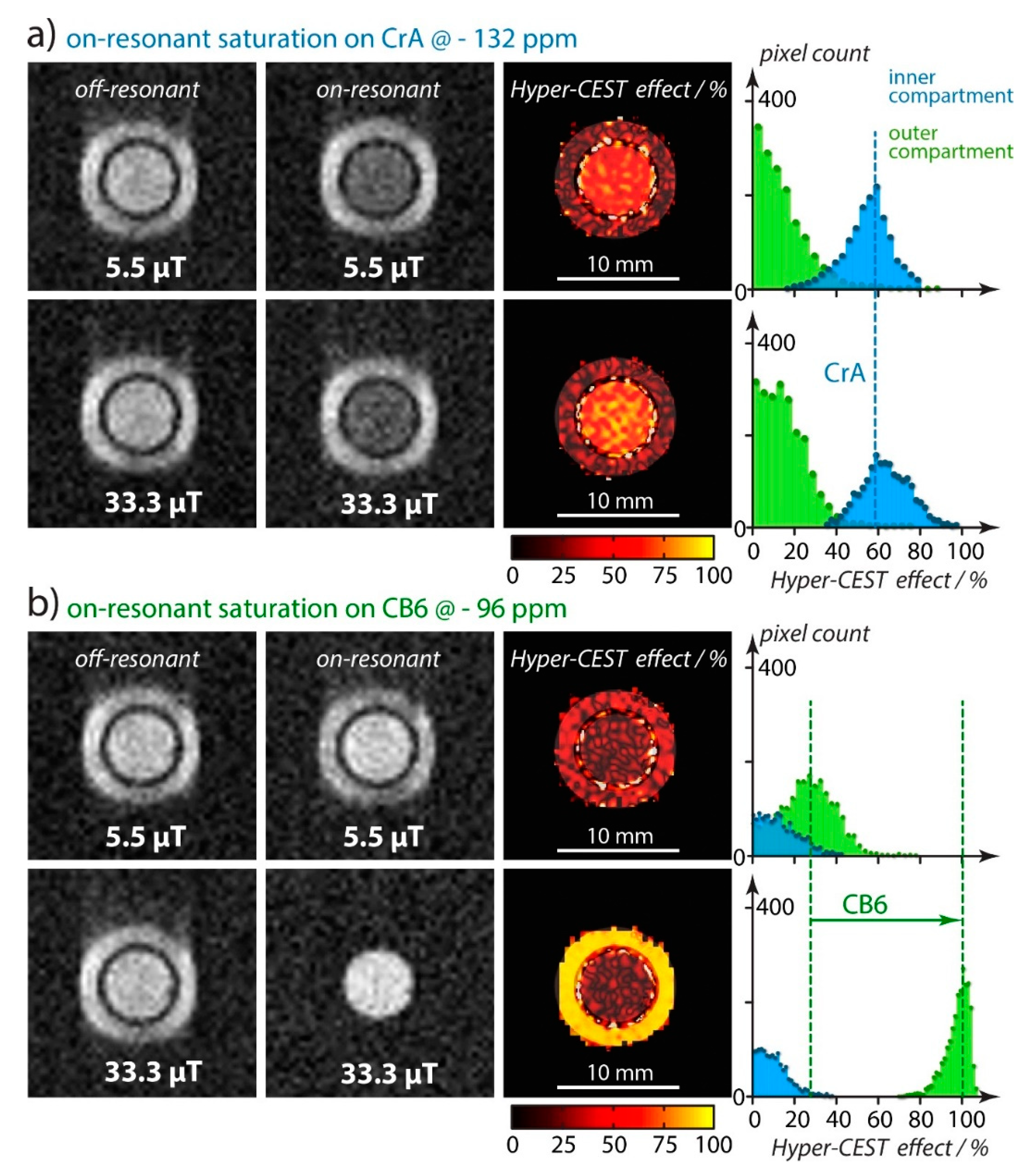 Molecules 25 00957 g007