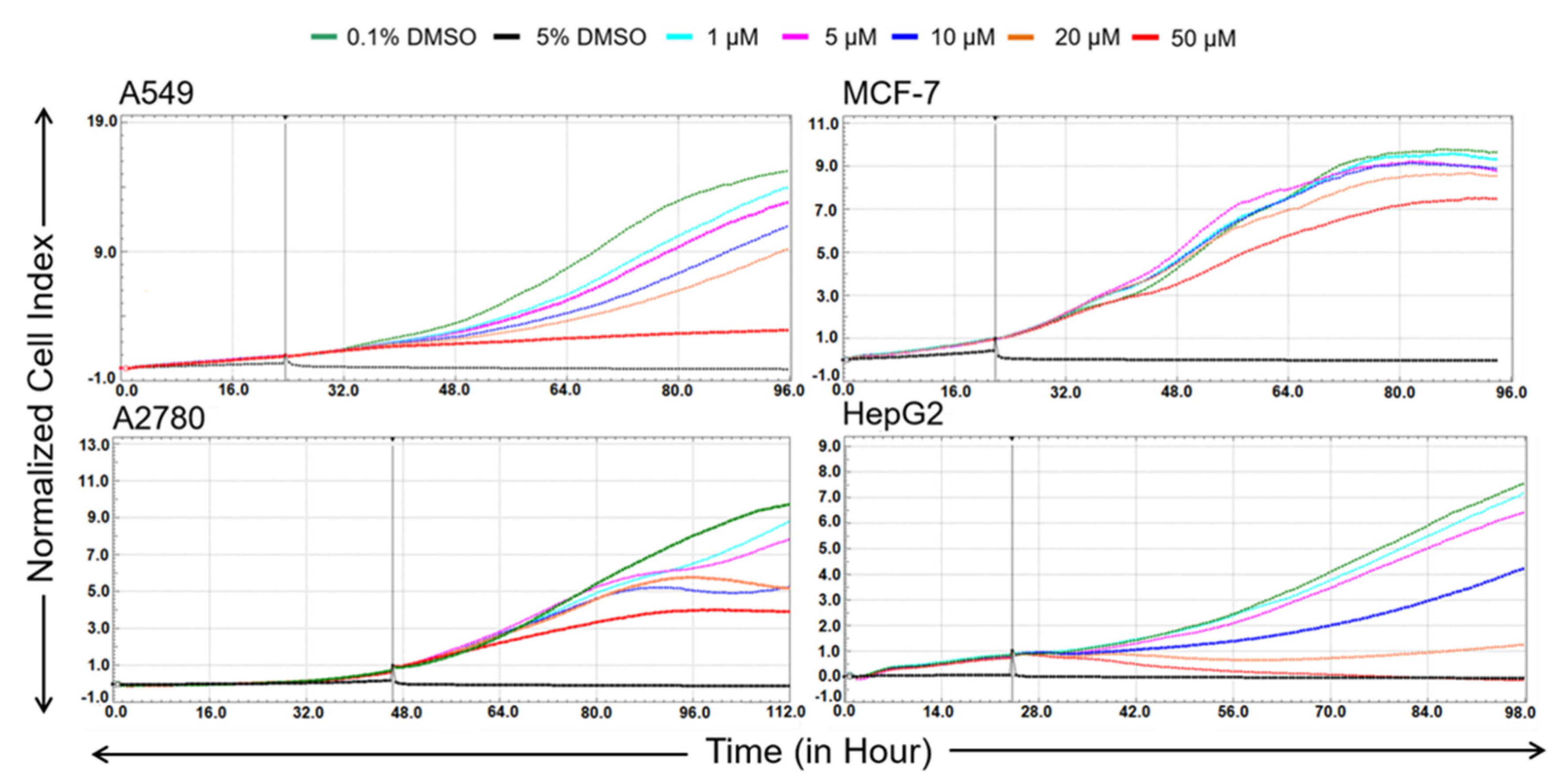 Molecules 25 00964 g002