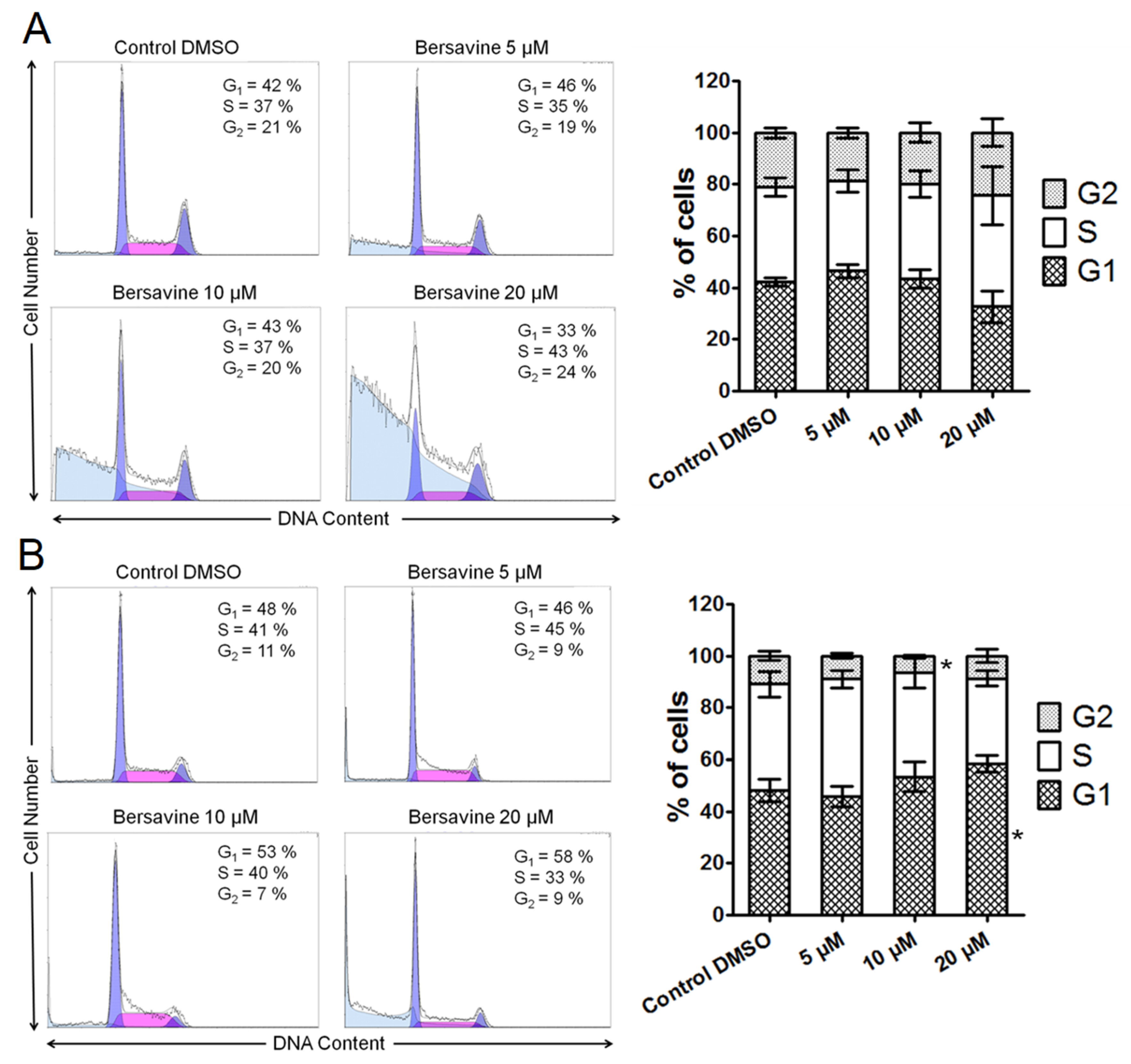 Molecules 25 00964 g004