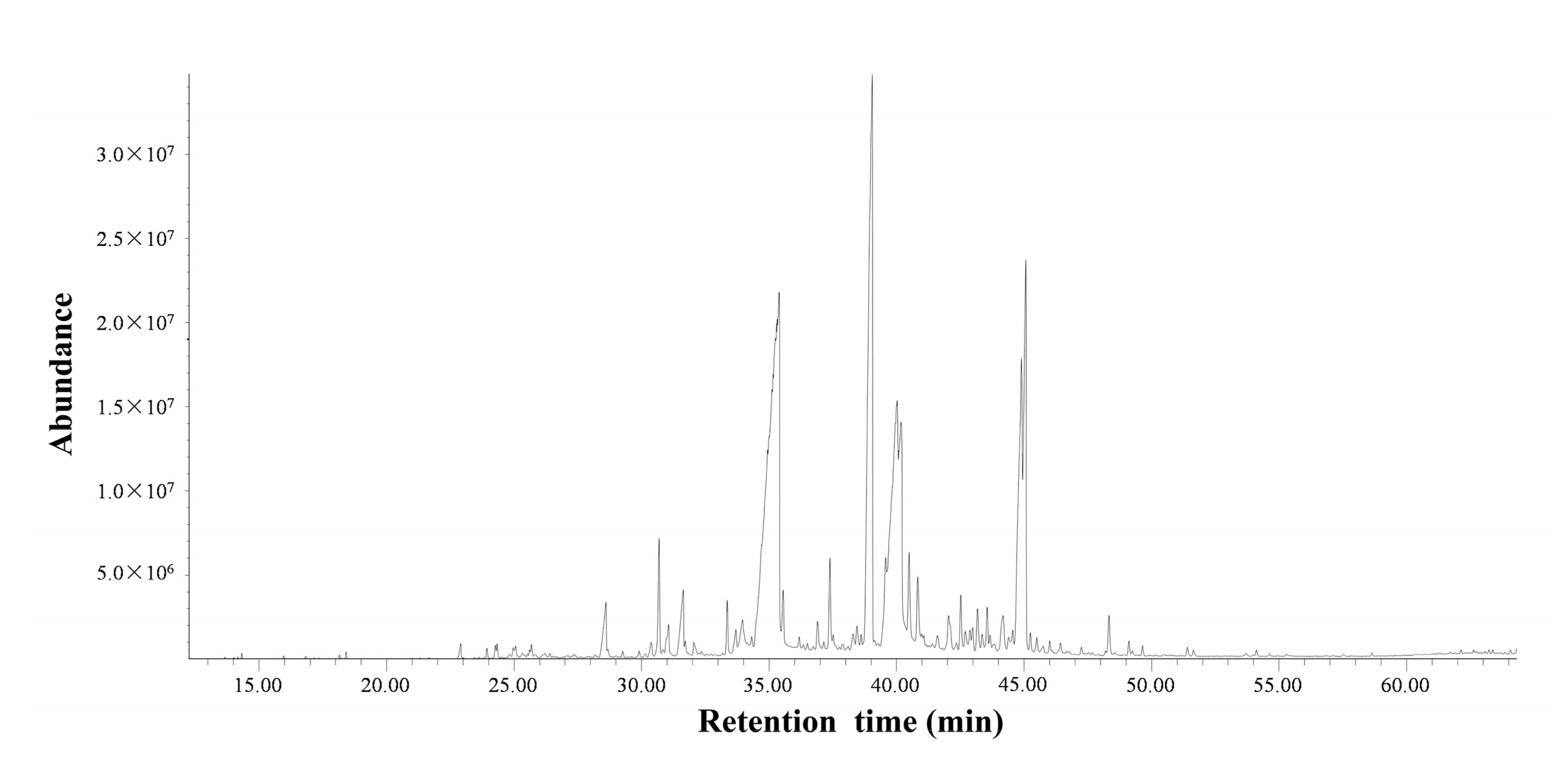 Molecules 25 00967 g001