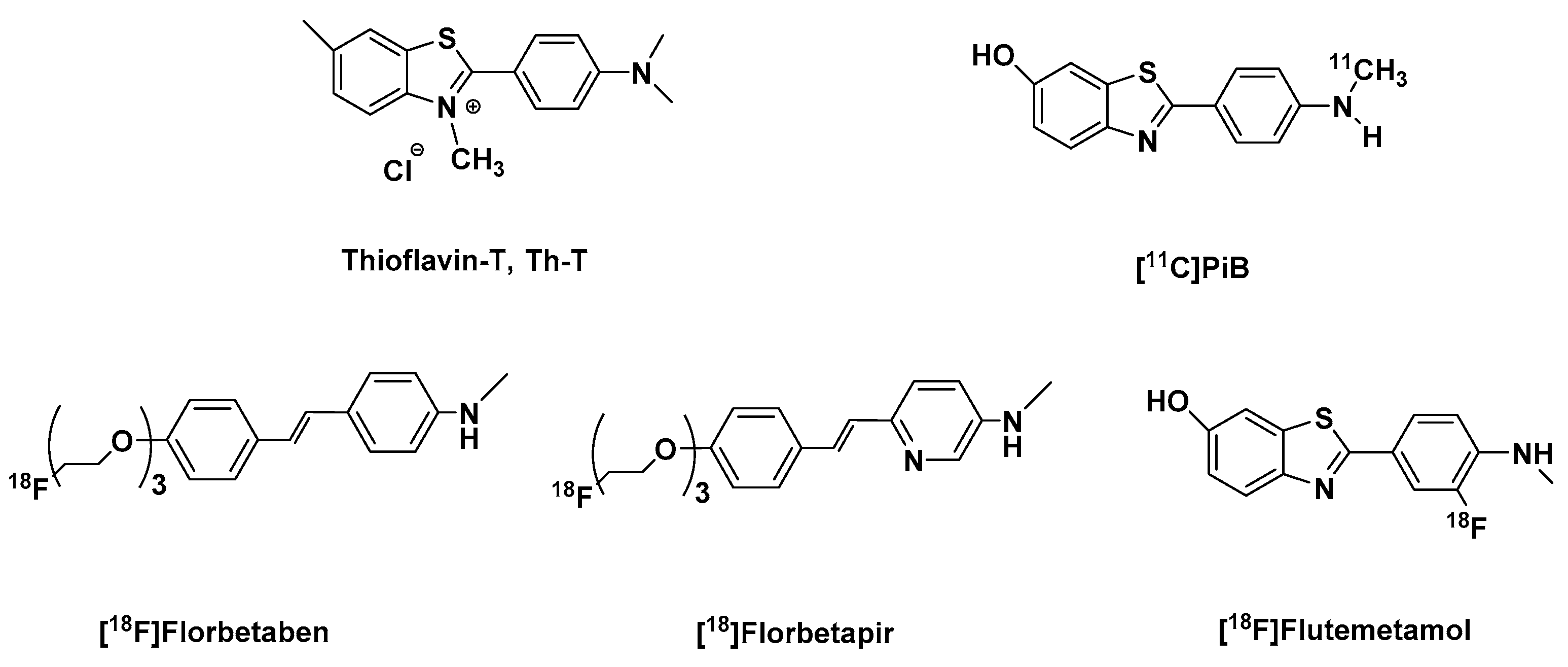 Molecules 25 00977 g001