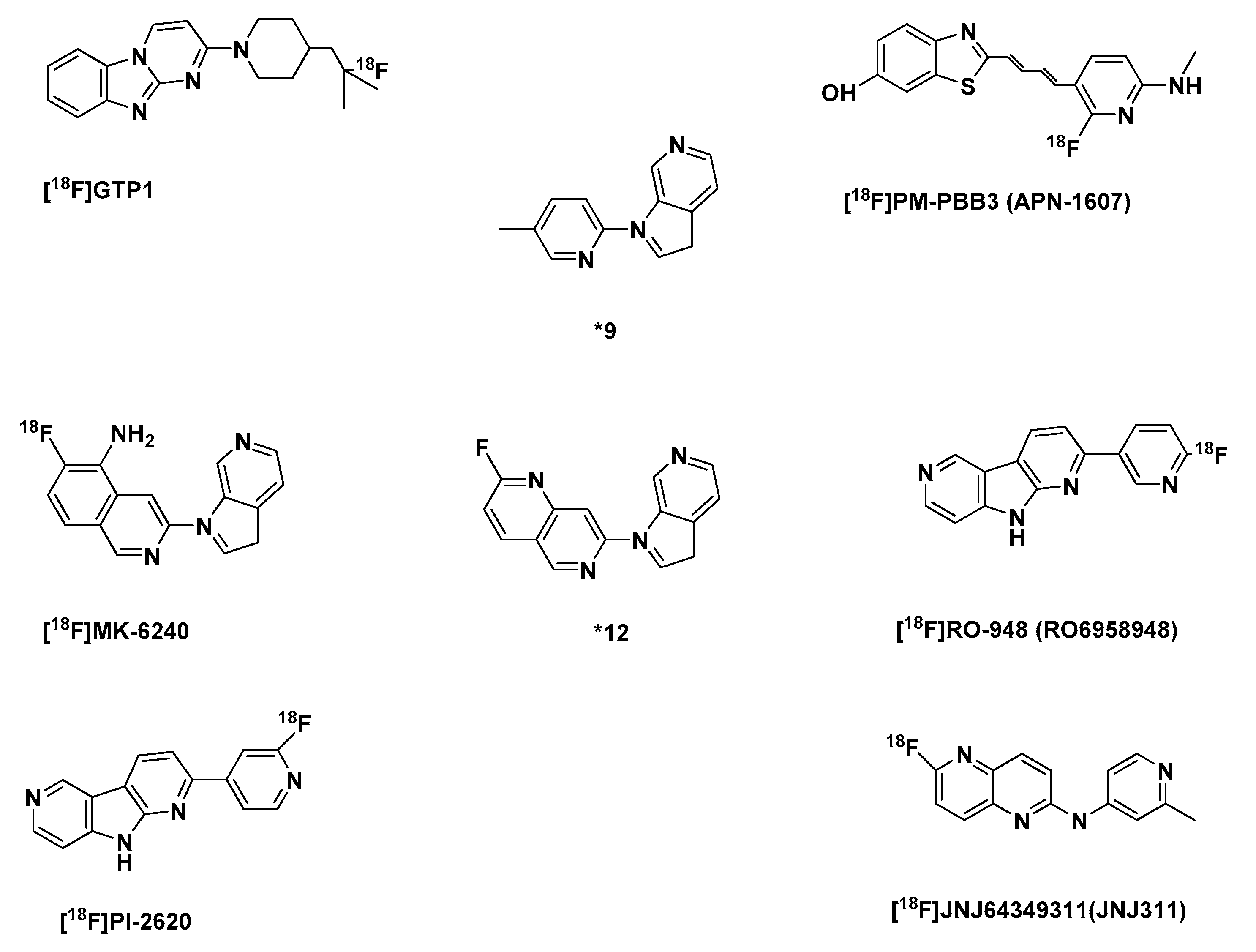 Molecules 25 00977 g006
