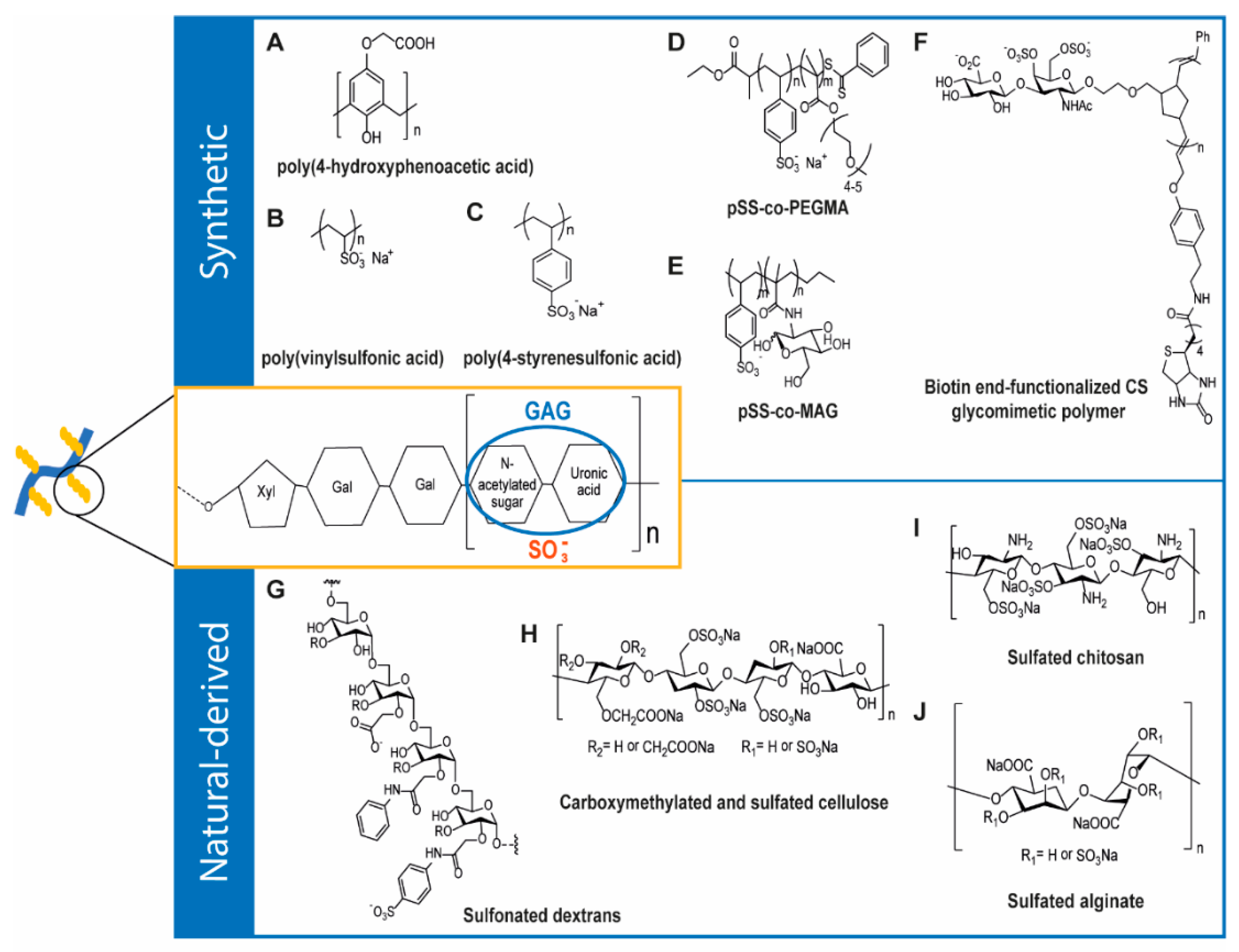 Molecules 25 00978 g010