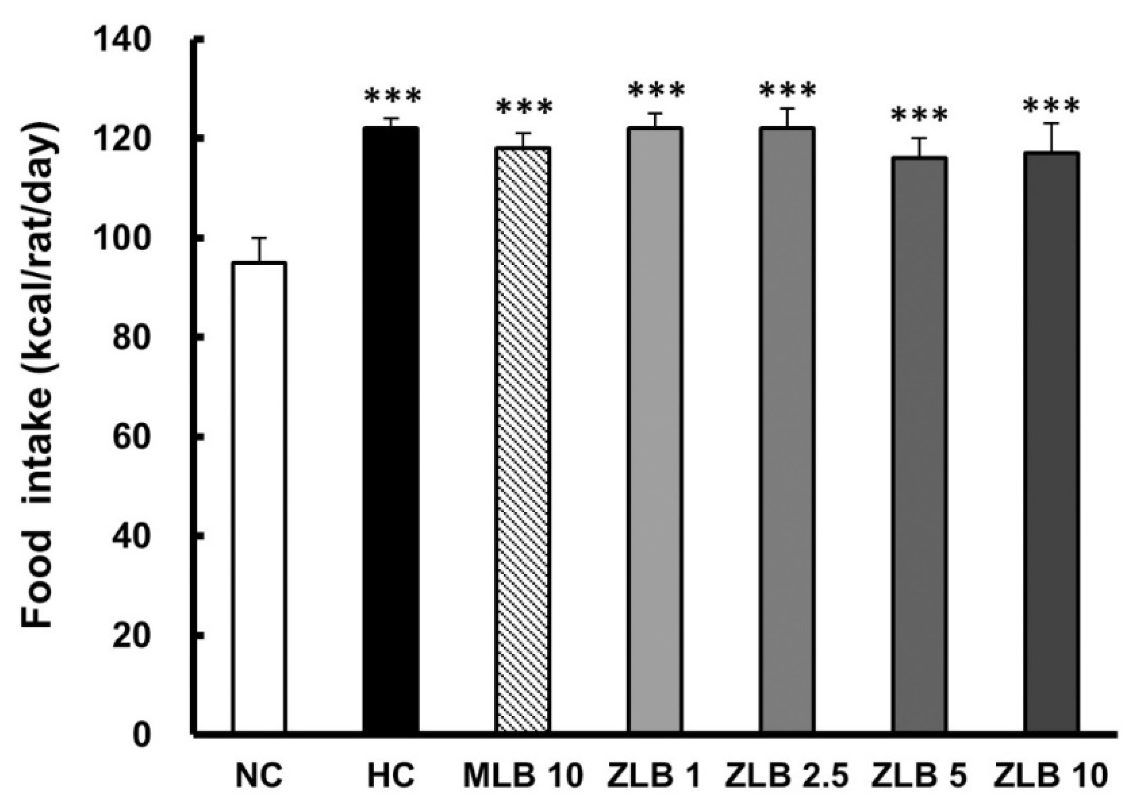 Molecules 25 00983 g002 Molecules 25 00983 g002