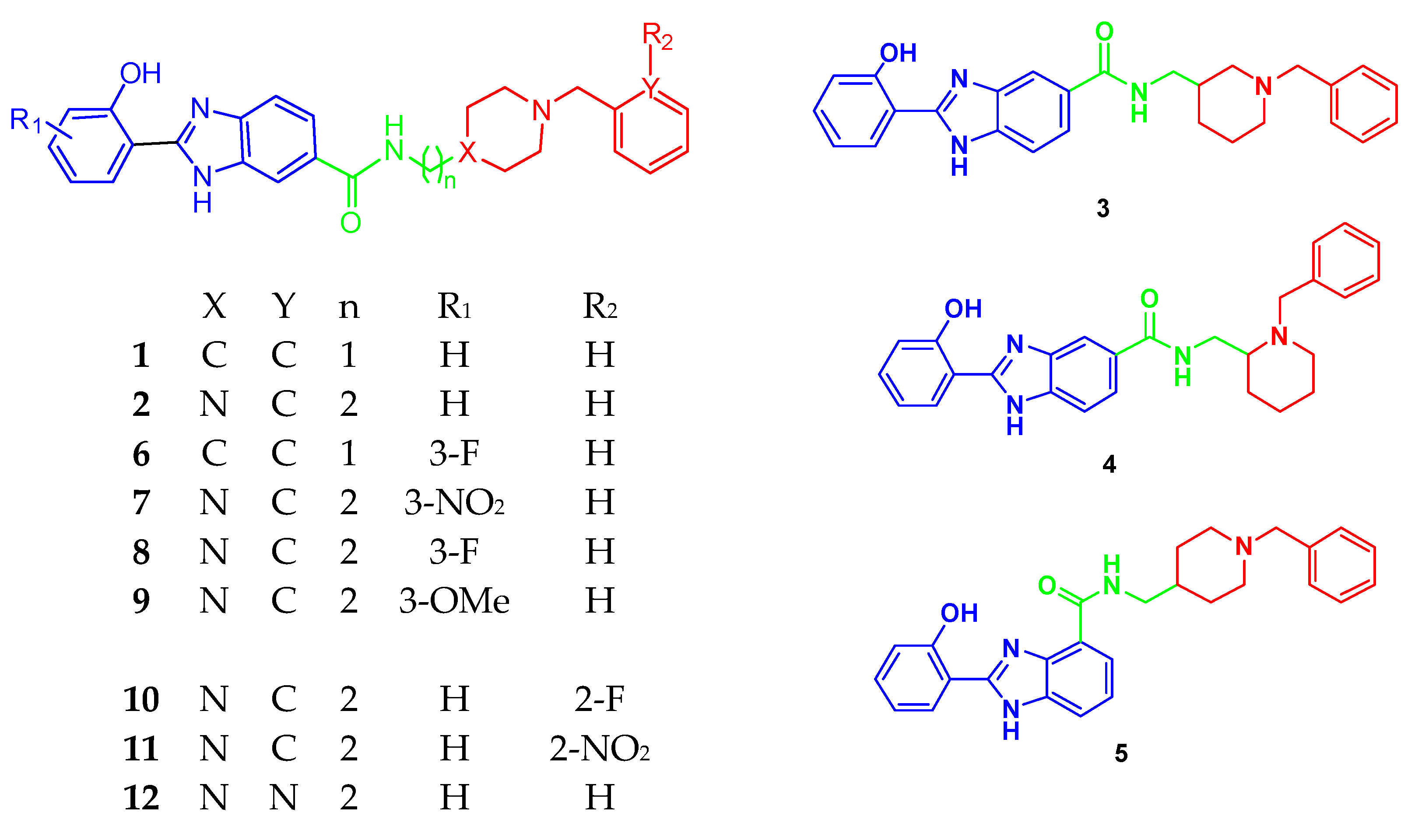 Molecules 25 00985 g001