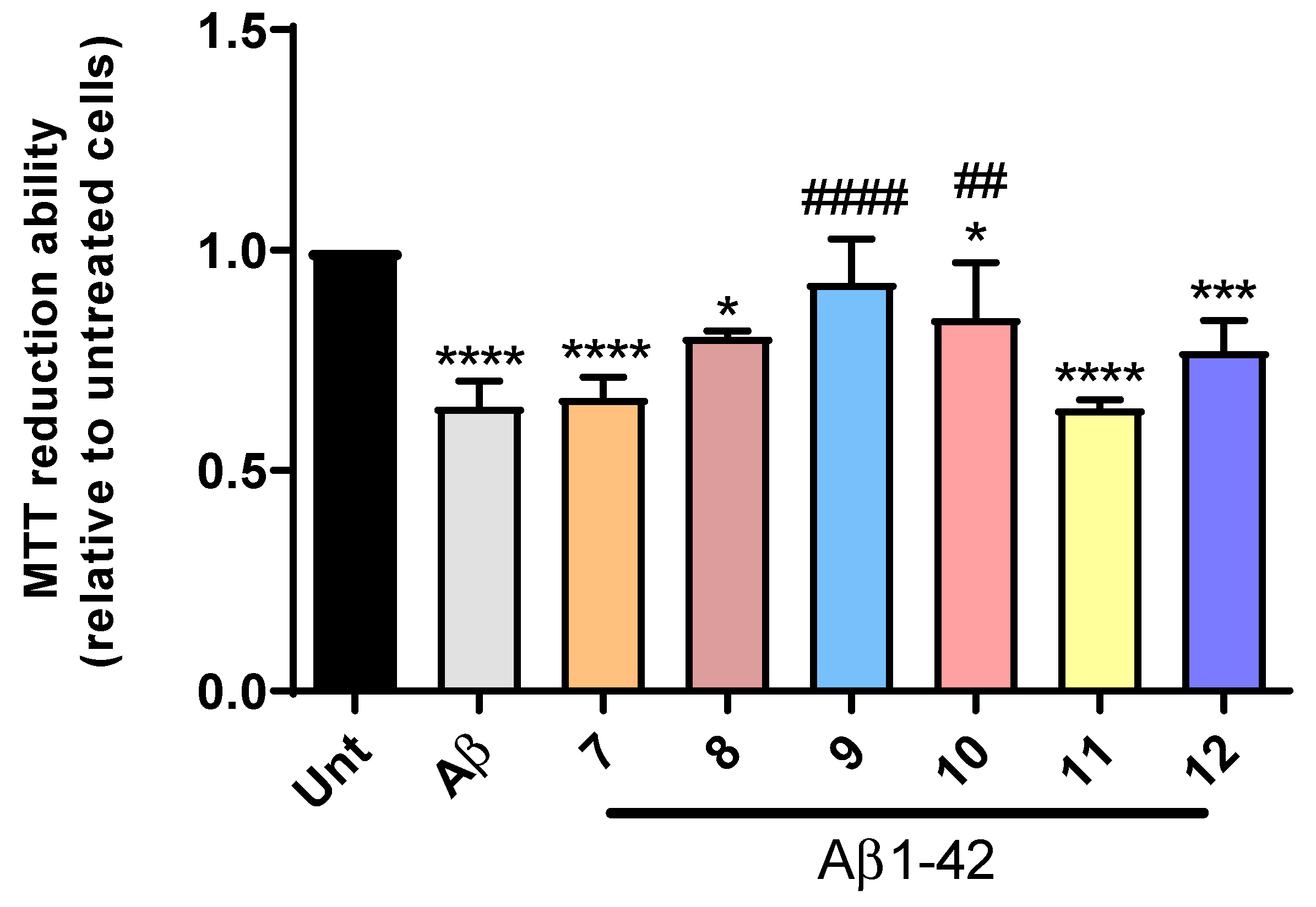 Molecules 25 00985 g008
