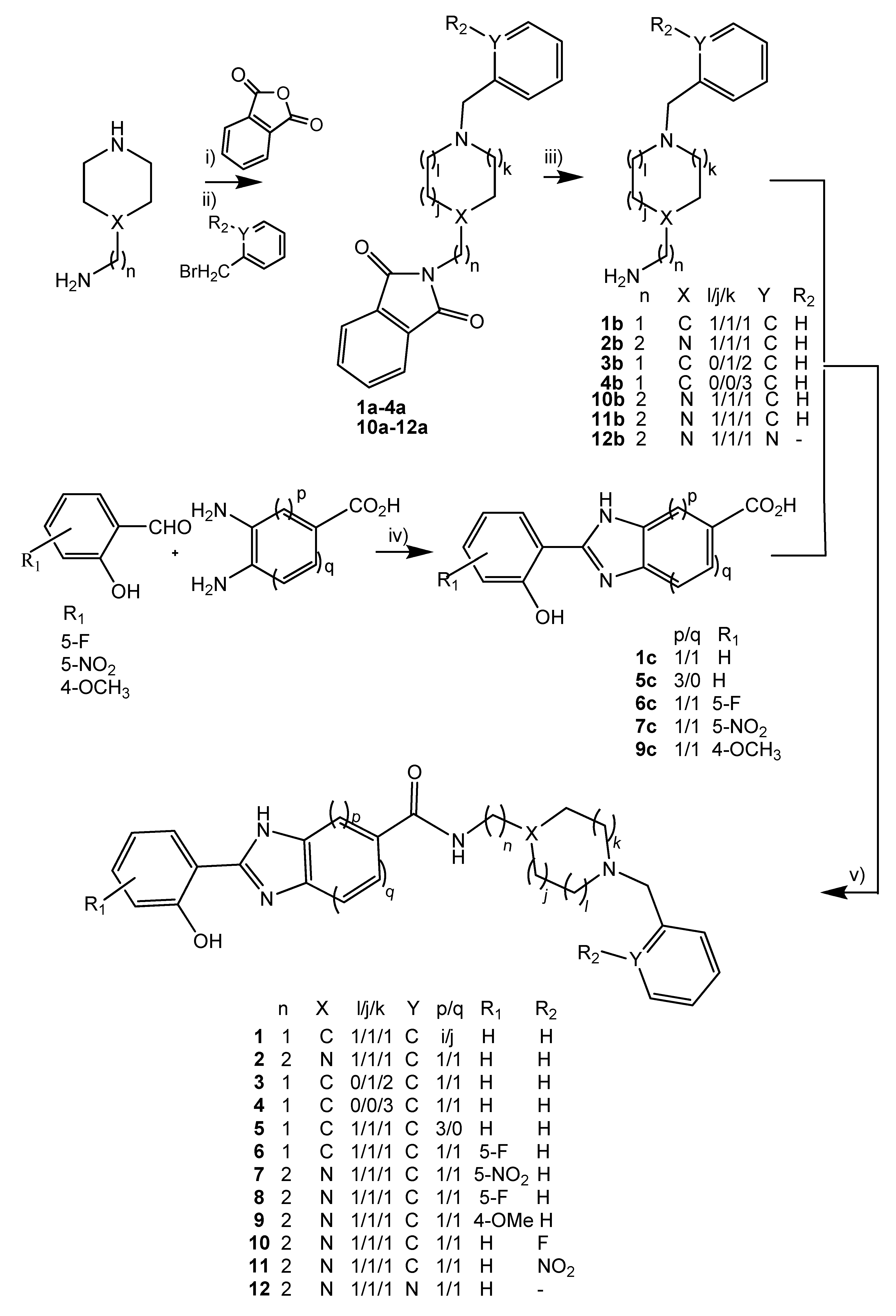 Molecules 25 00985 sch001