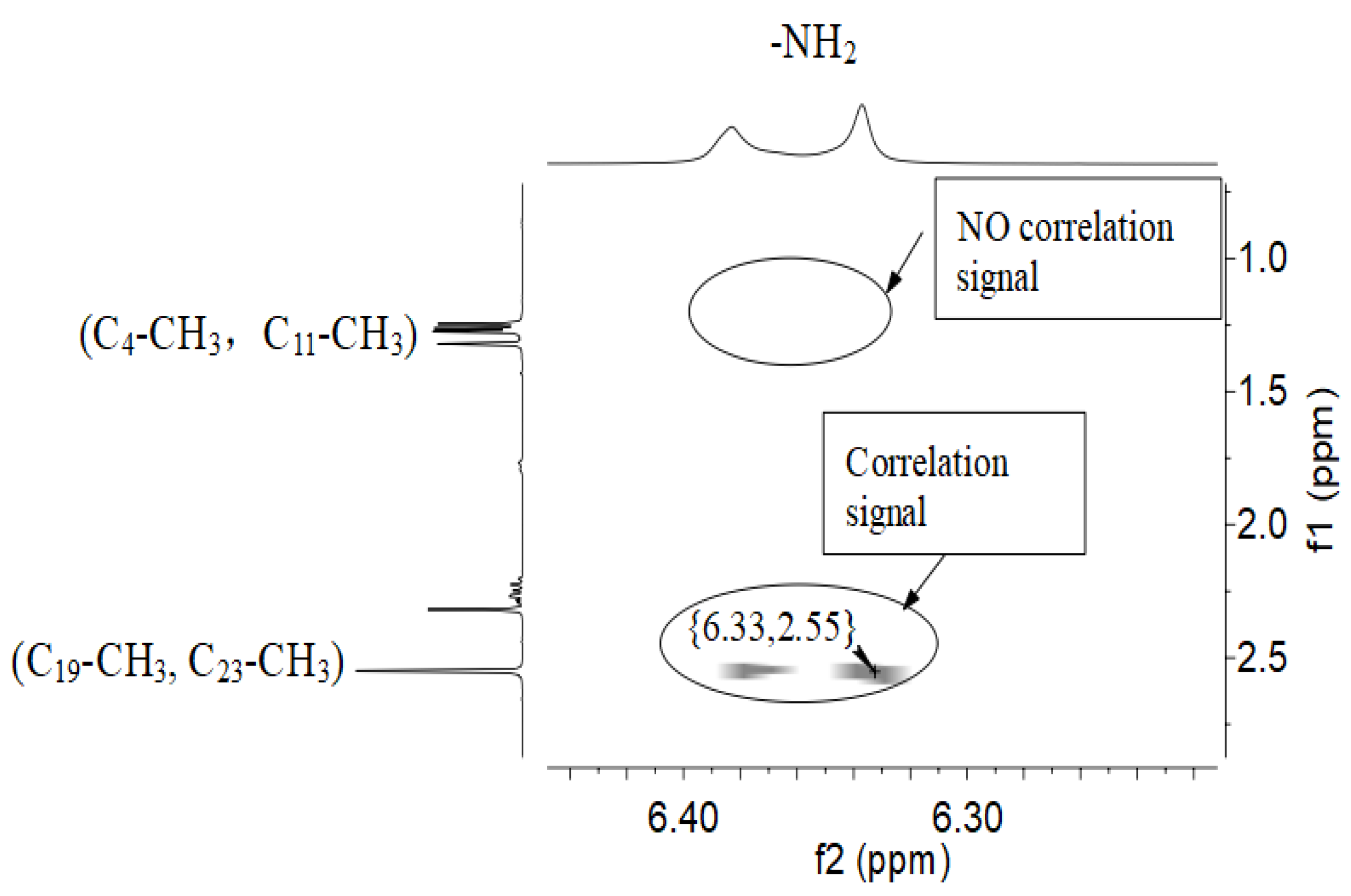 Molecules 25 00986 g001 Molecules 25 00986 g001