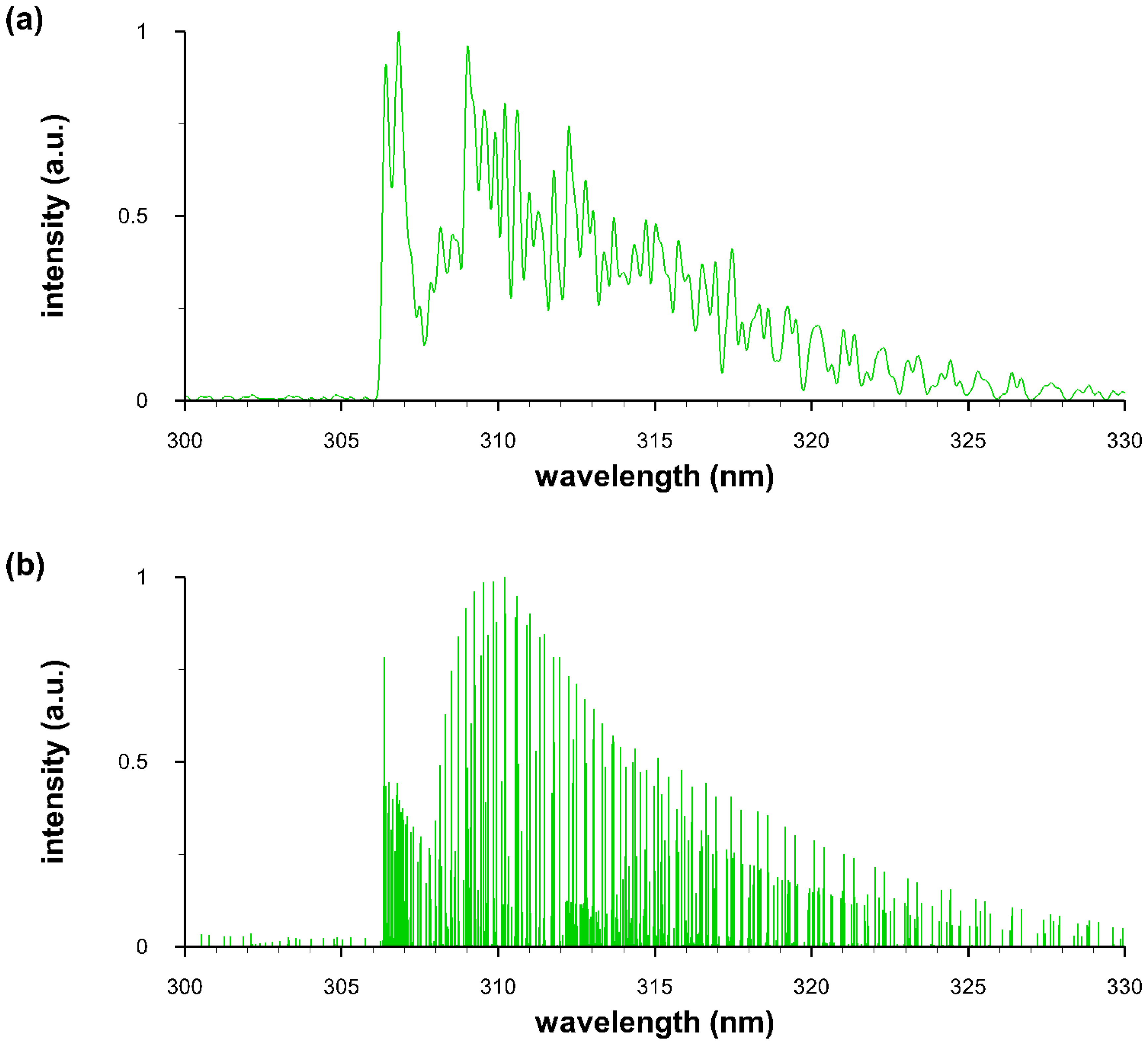 Molecules 25 00988 g007 Molecules 25 00988 g007