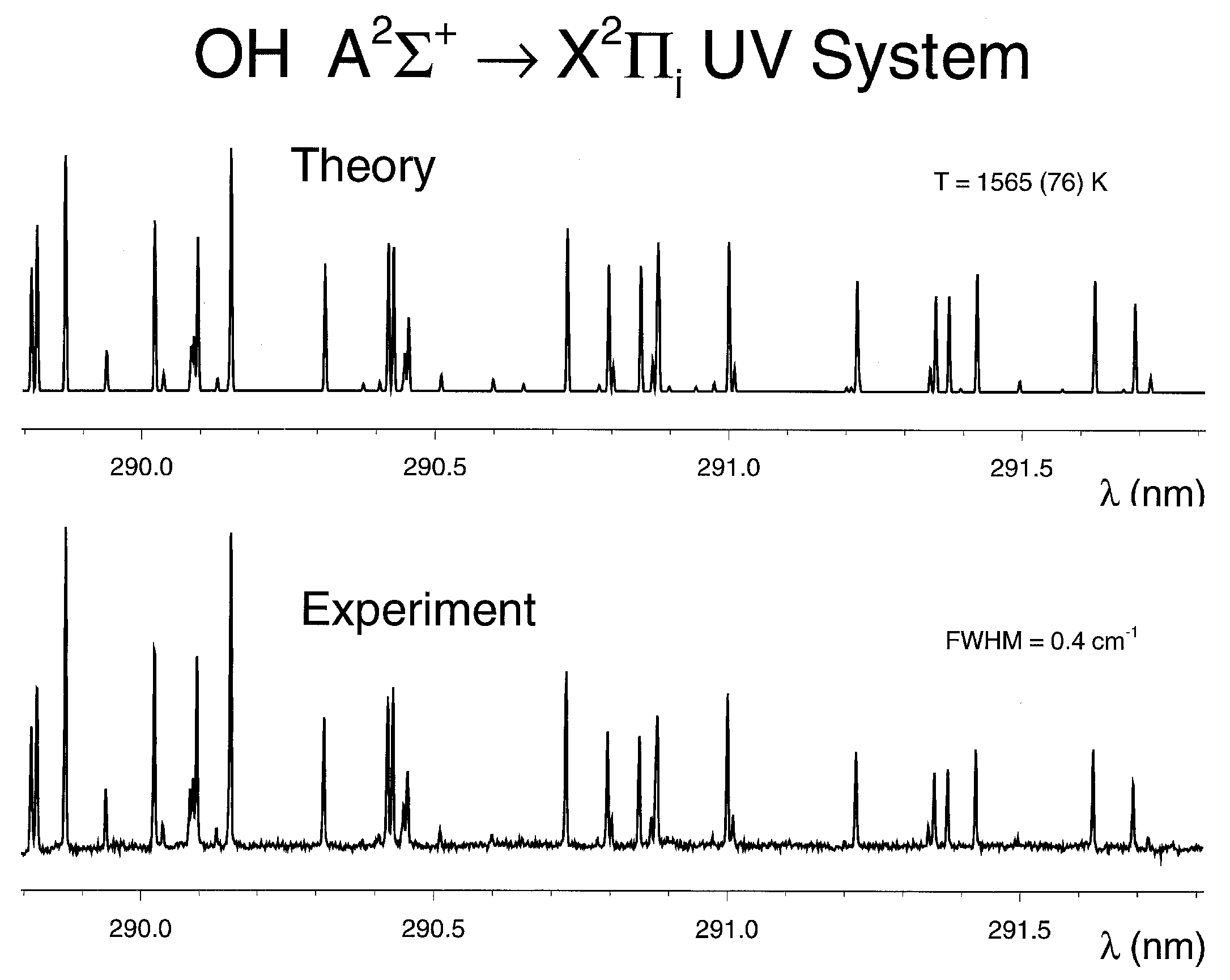 Molecules 25 00988 g008 Molecules 25 00988 g008