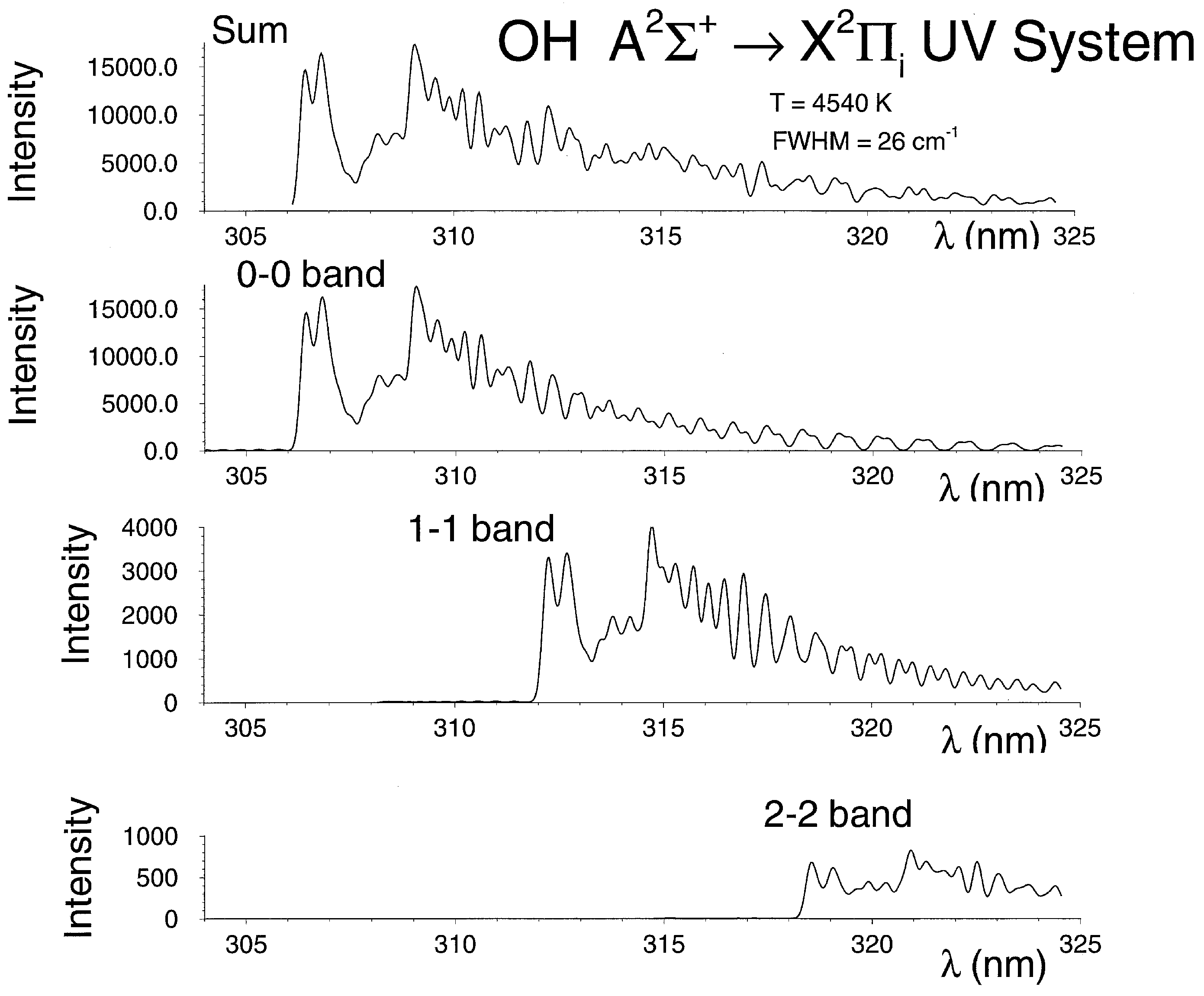 Molecules 25 00988 g009 Molecules 25 00988 g009