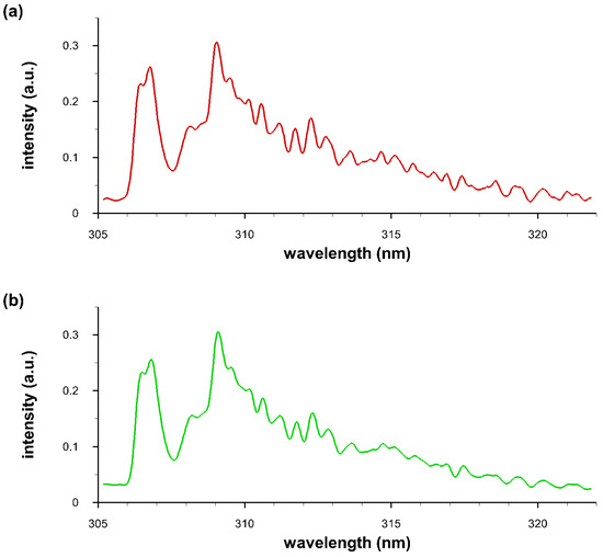 Molecules 25 00988 g0a1a