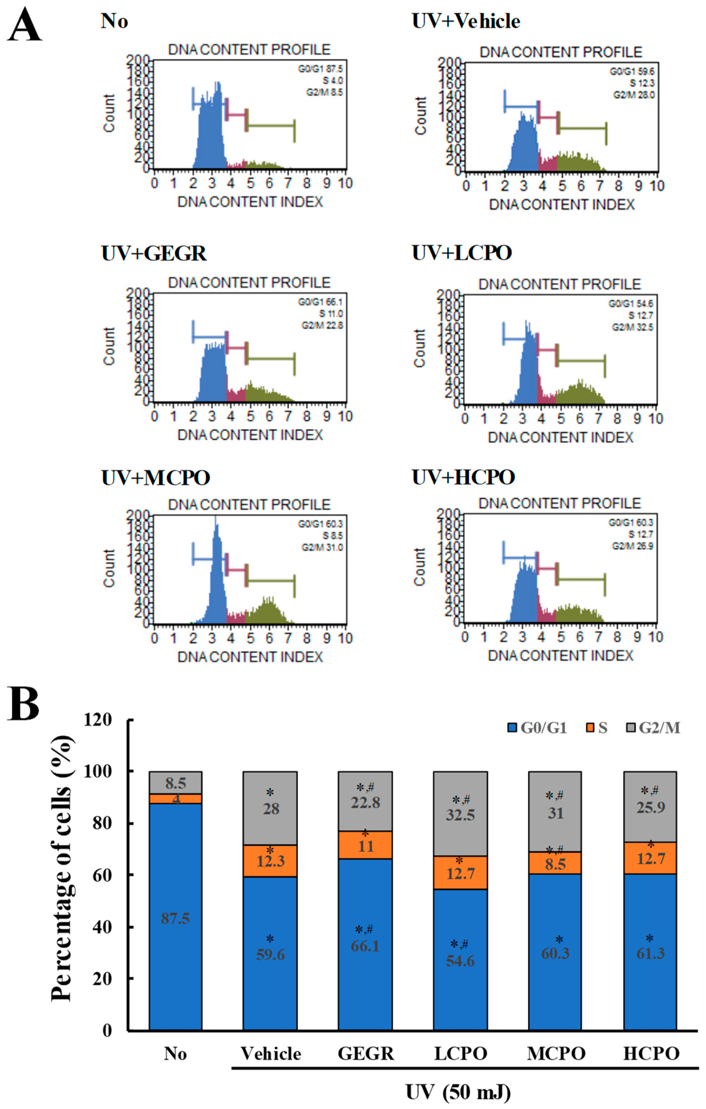 Molecules 25 00989 g005