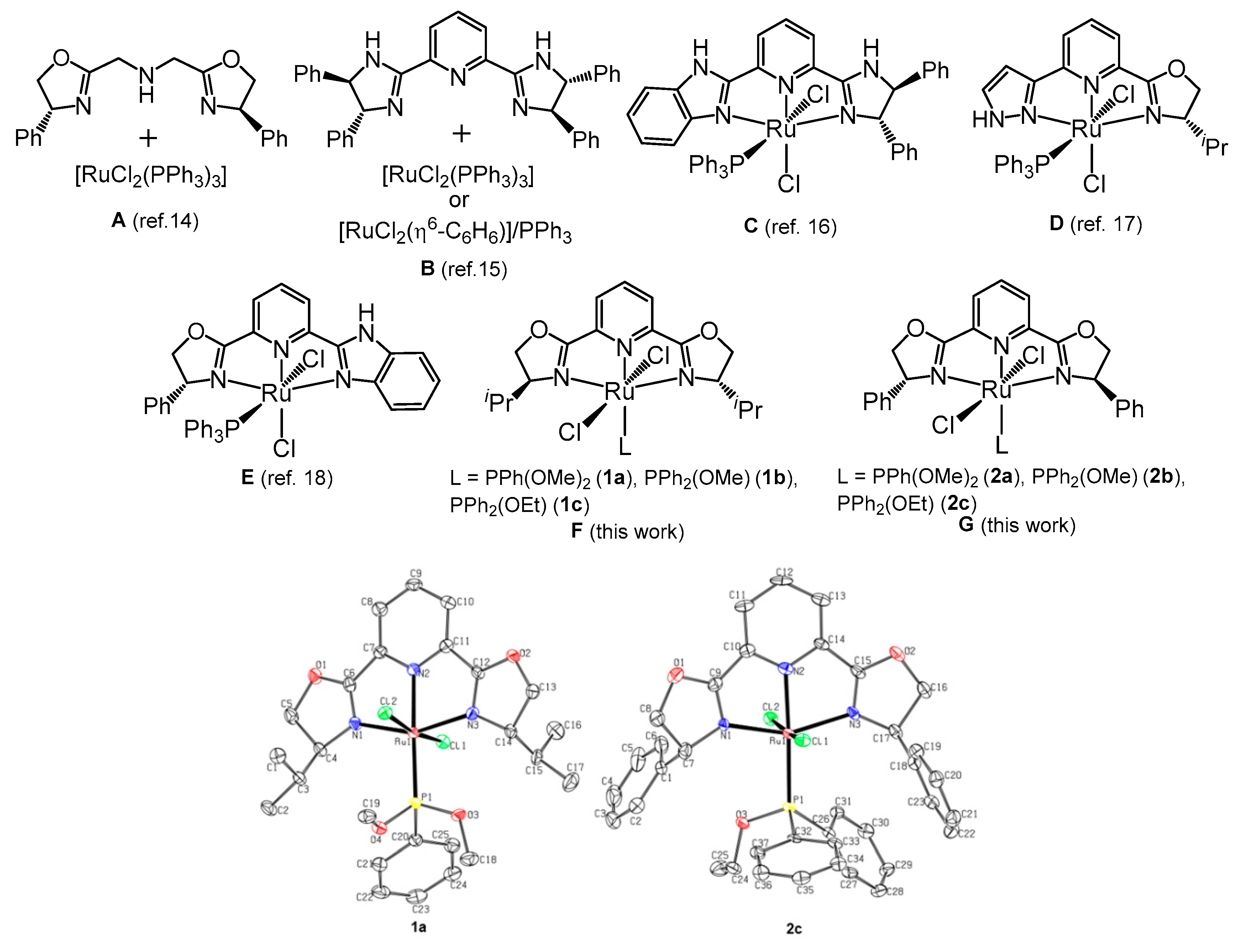 Molecules 25 00990 g001 Molecules 25 00990 g001