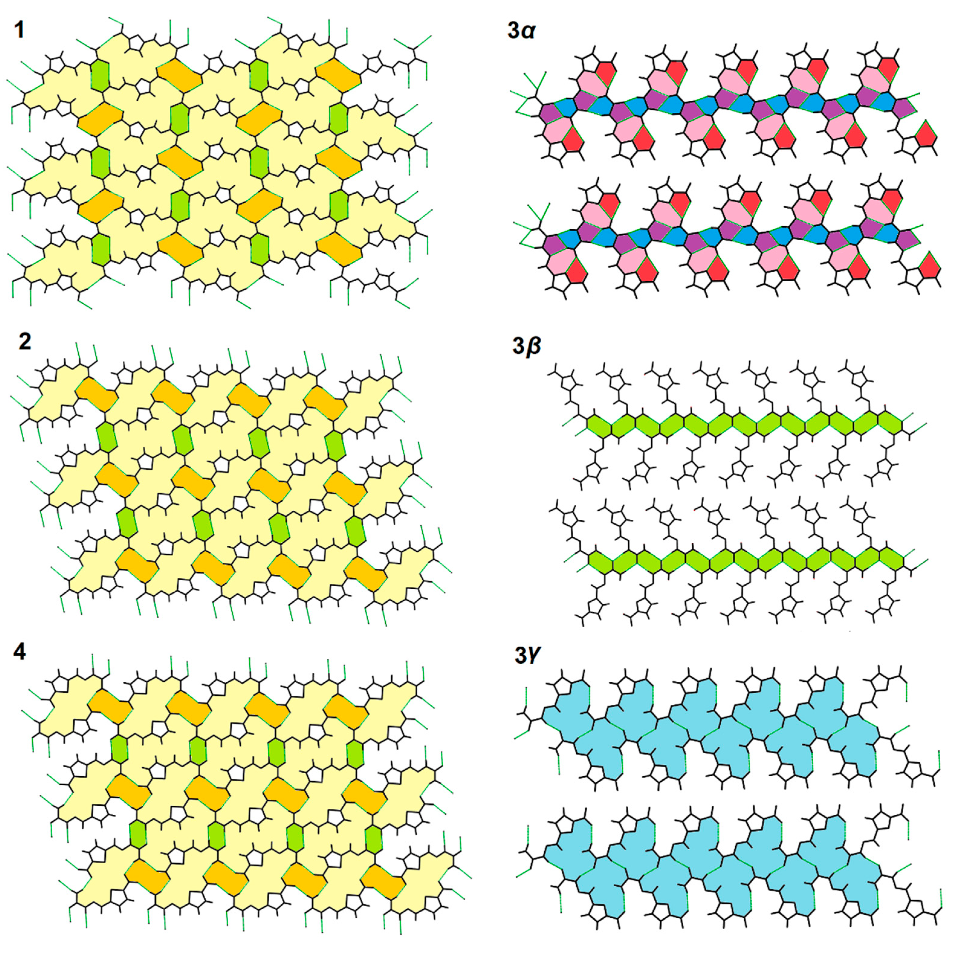 Molecules 25 00993 g003
