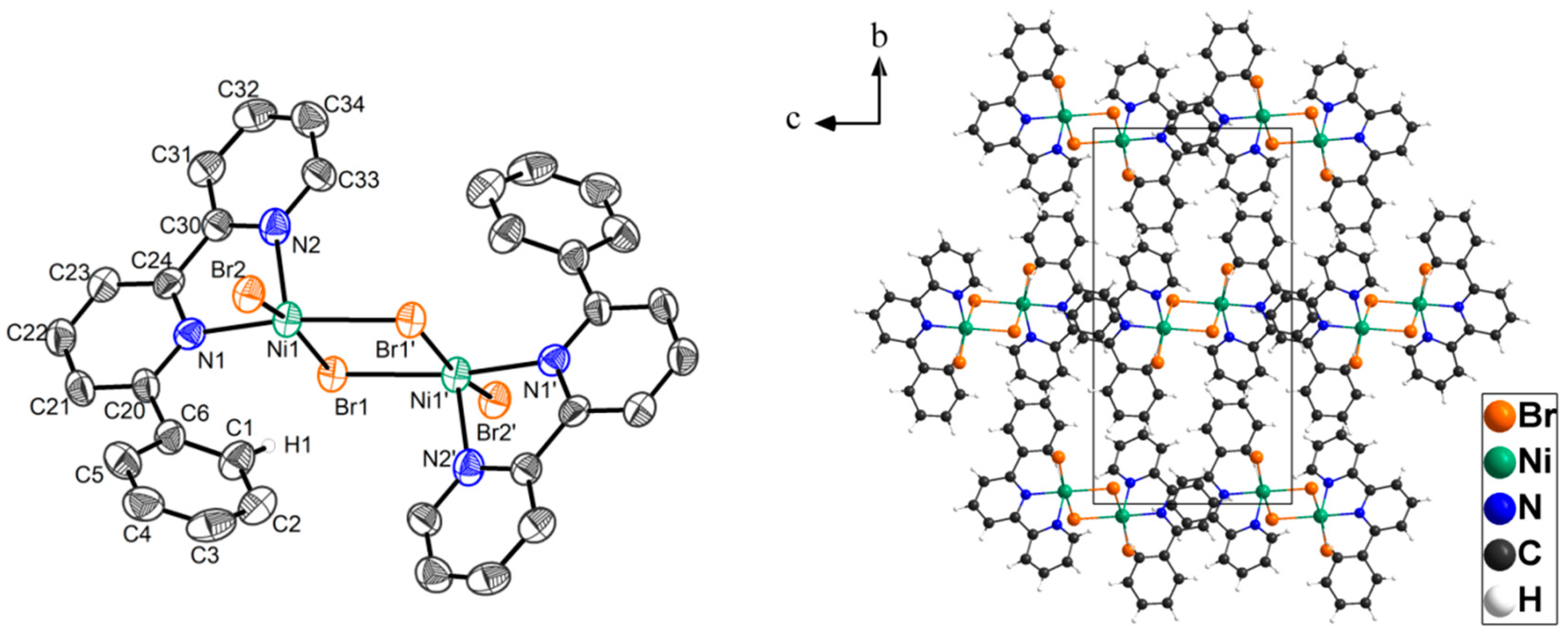 Molecules 25 00997 g001