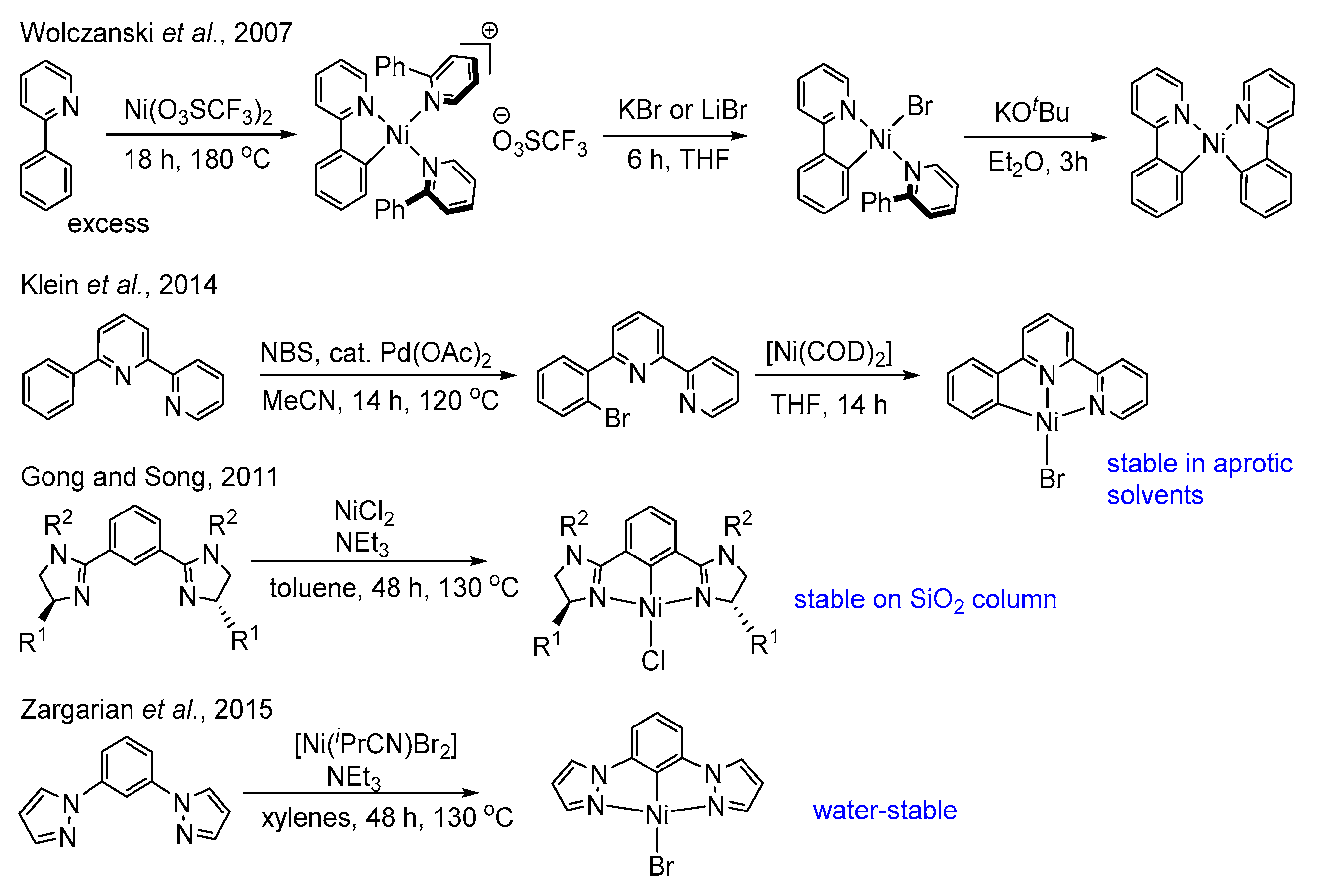 Molecules 25 00997 sch001