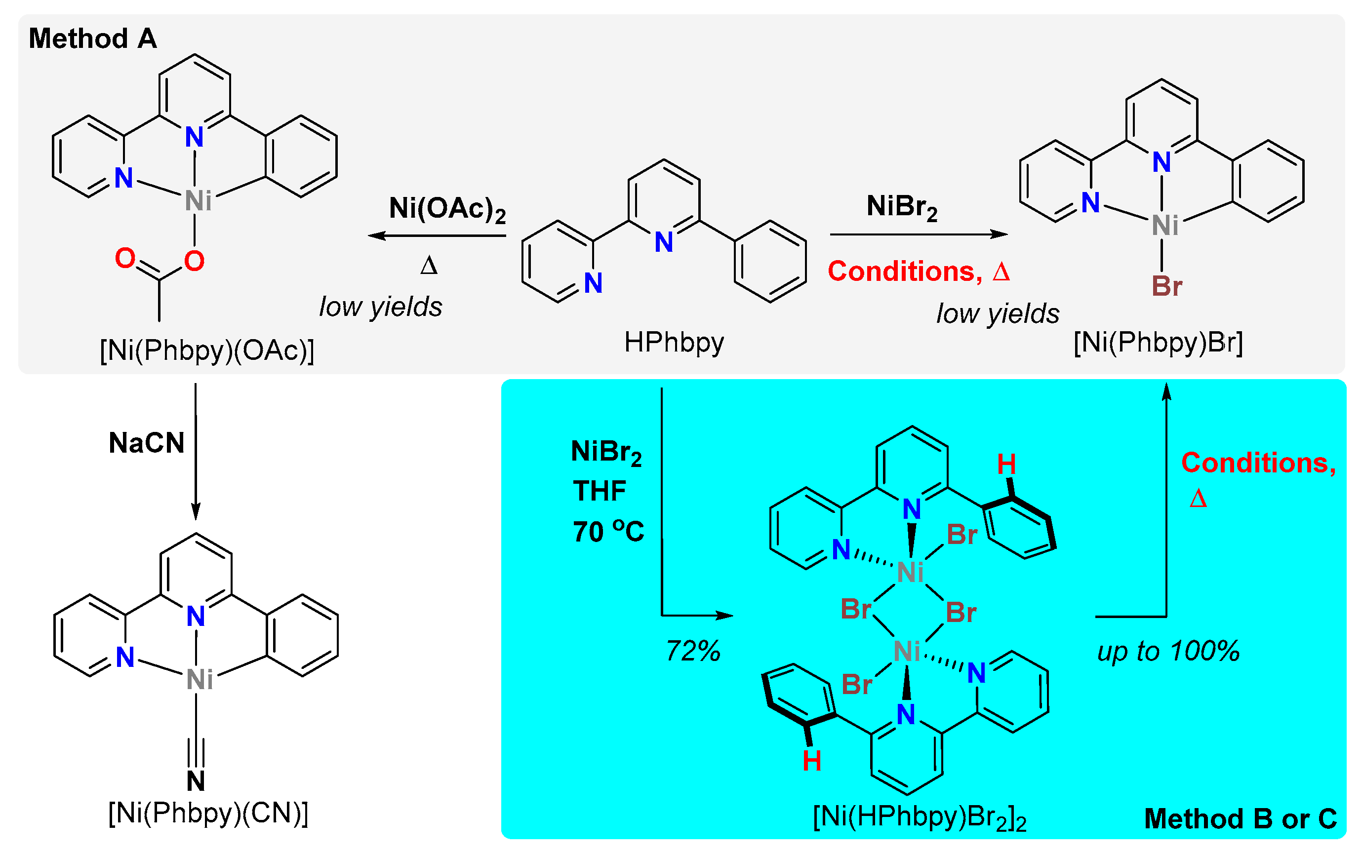Molecules 25 00997 sch003