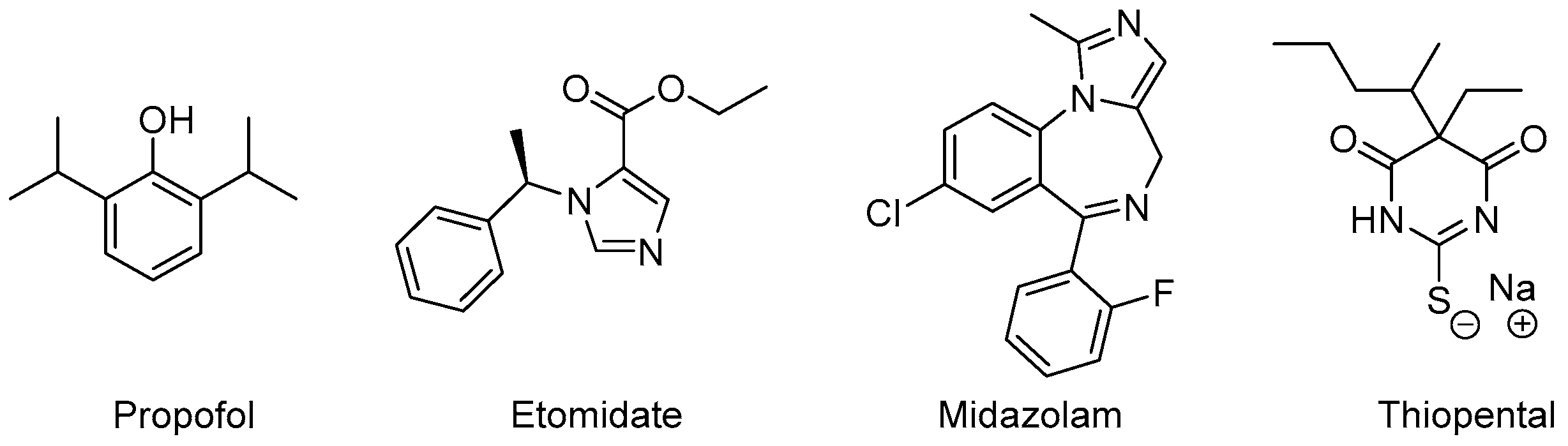 Molecules 25 00999 g005