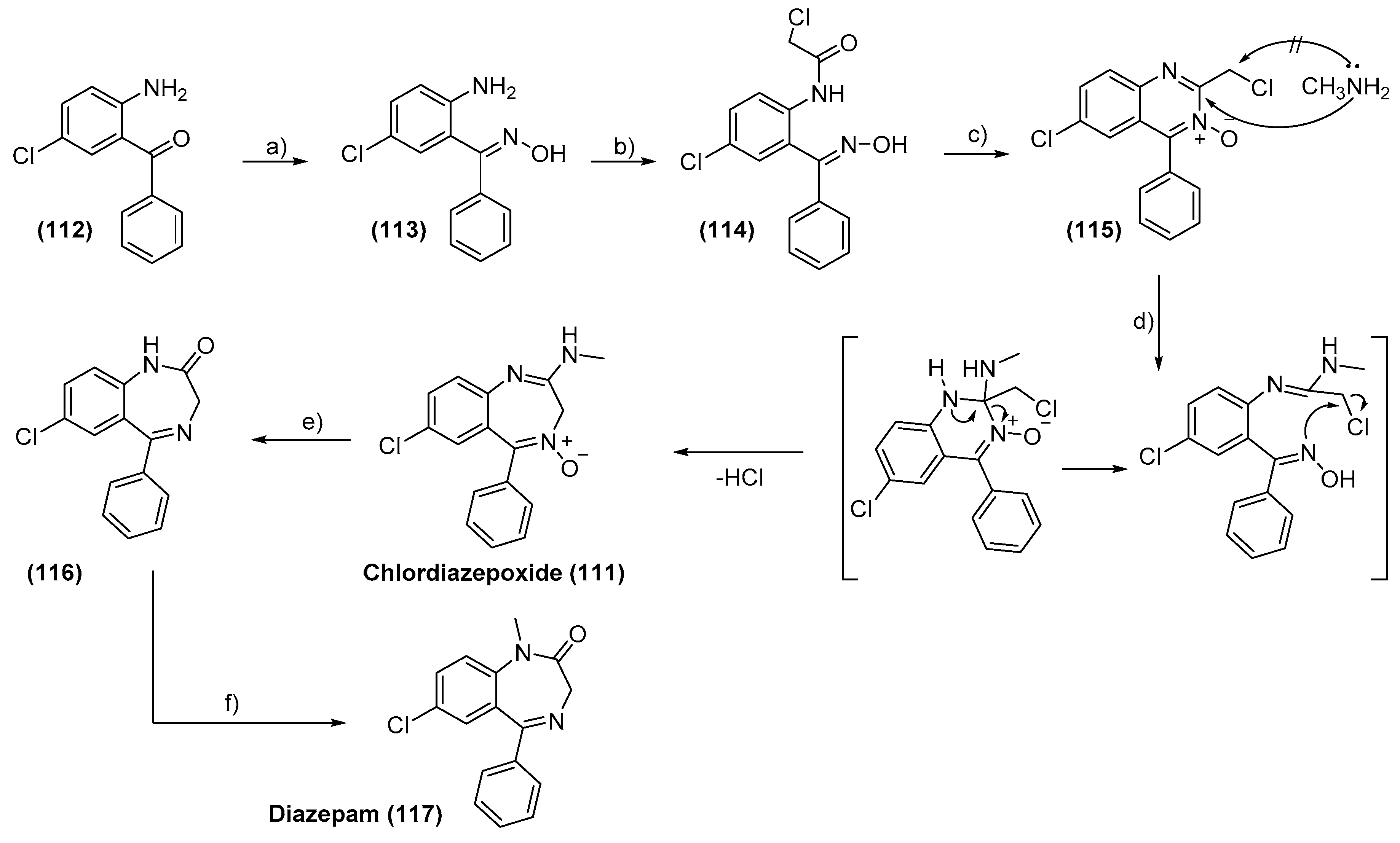 Molecules 25 00999 sch020