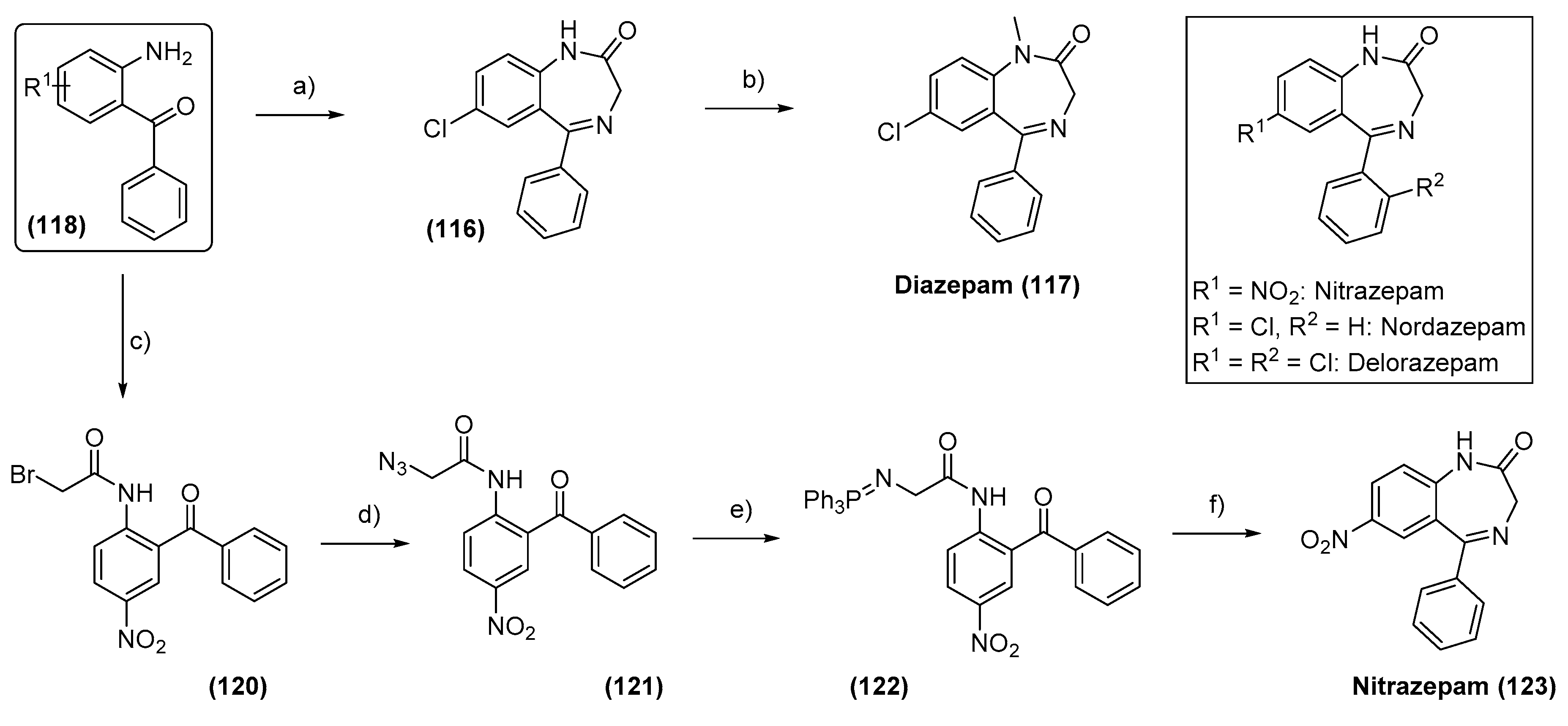 Molecules 25 00999 sch021