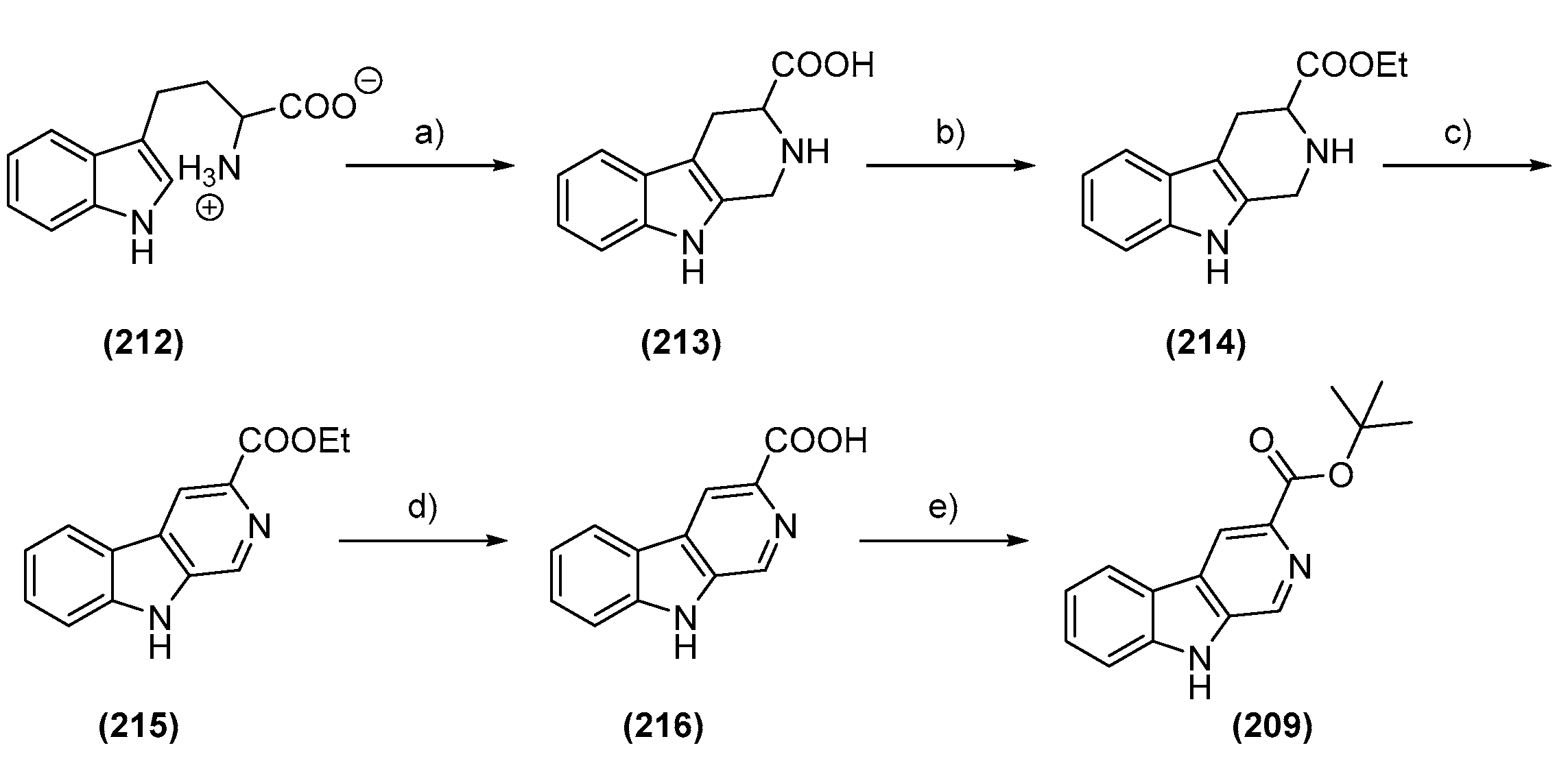 Molecules 25 00999 sch036