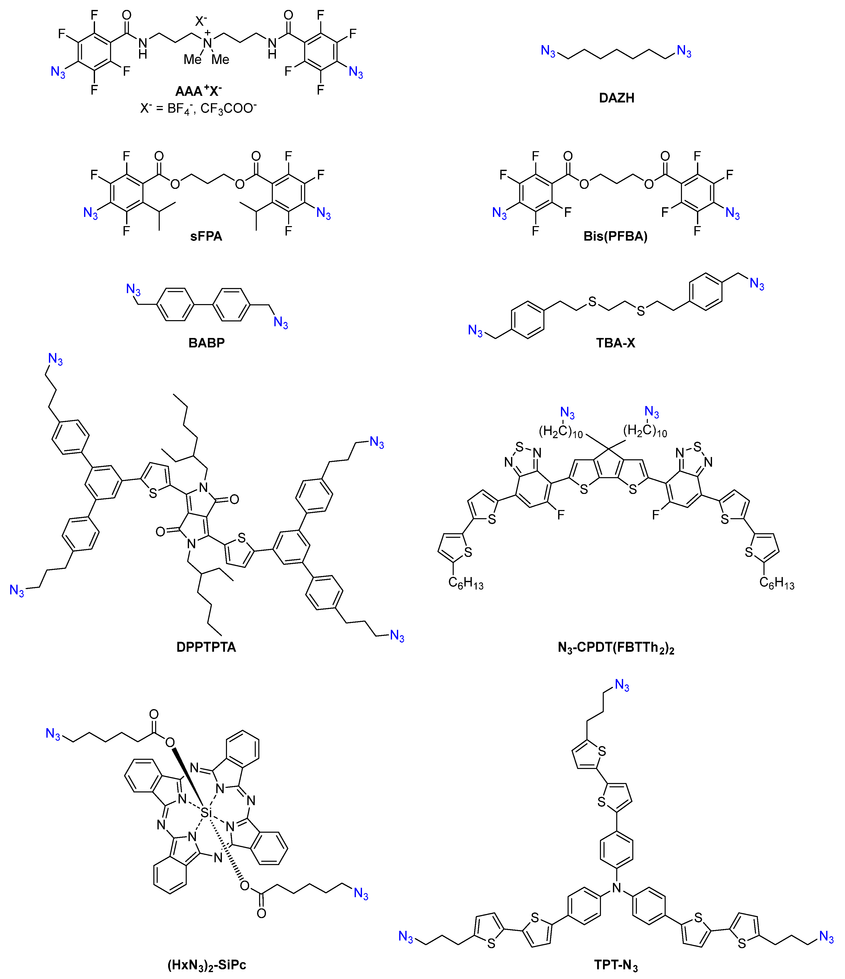 Molecules 25 01009 g004 Molecules 25 01009 g004
