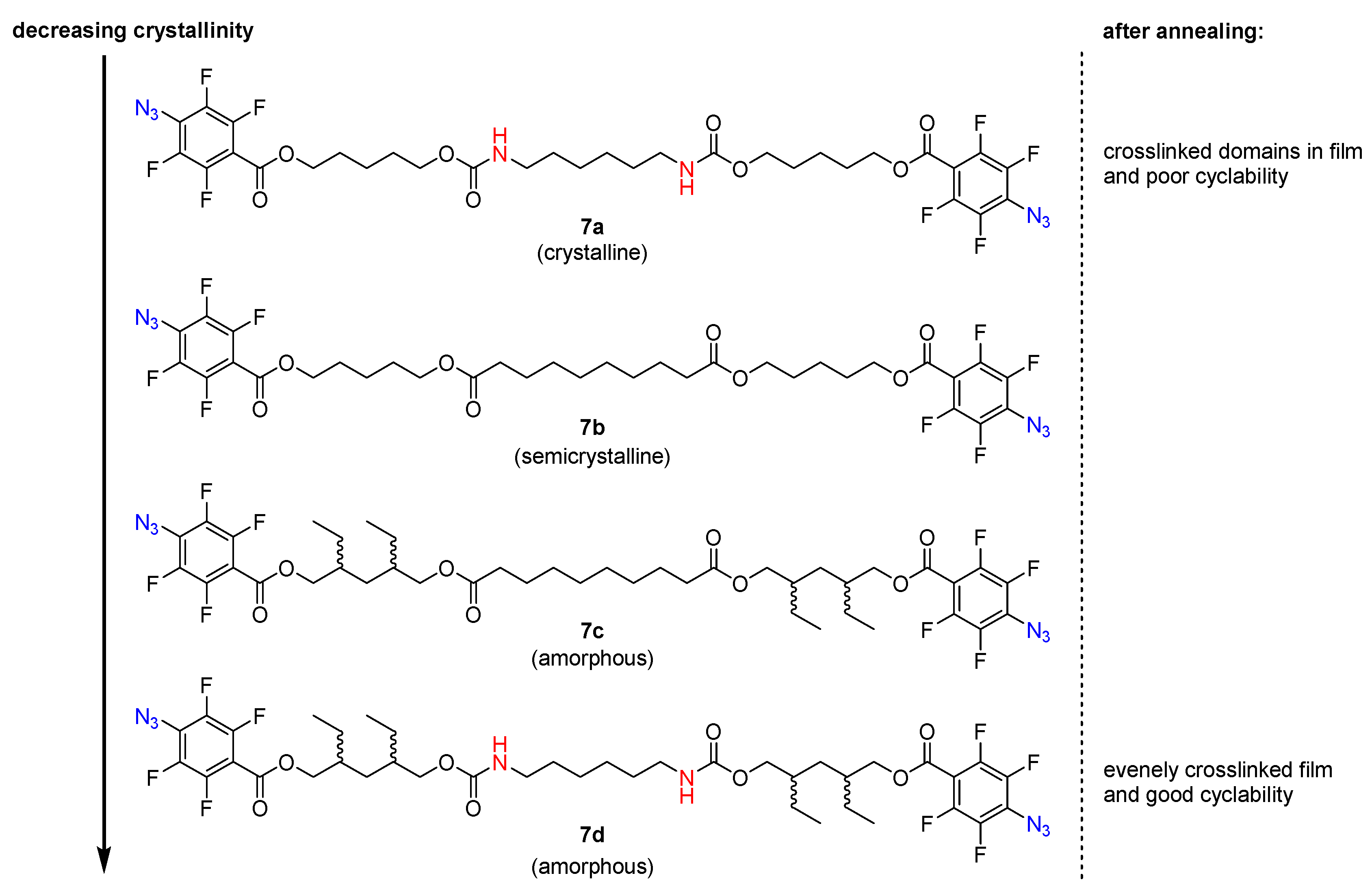 Molecules 25 01009 g007 Molecules 25 01009 g007