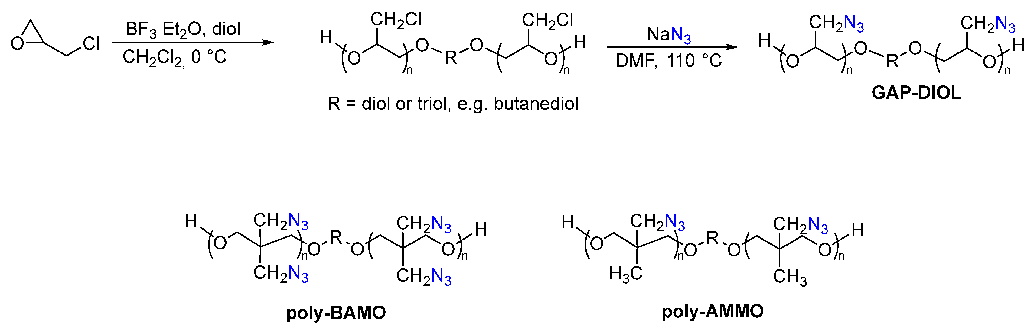 Molecules 25 01009 sch001 Molecules 25 01009 sch001
